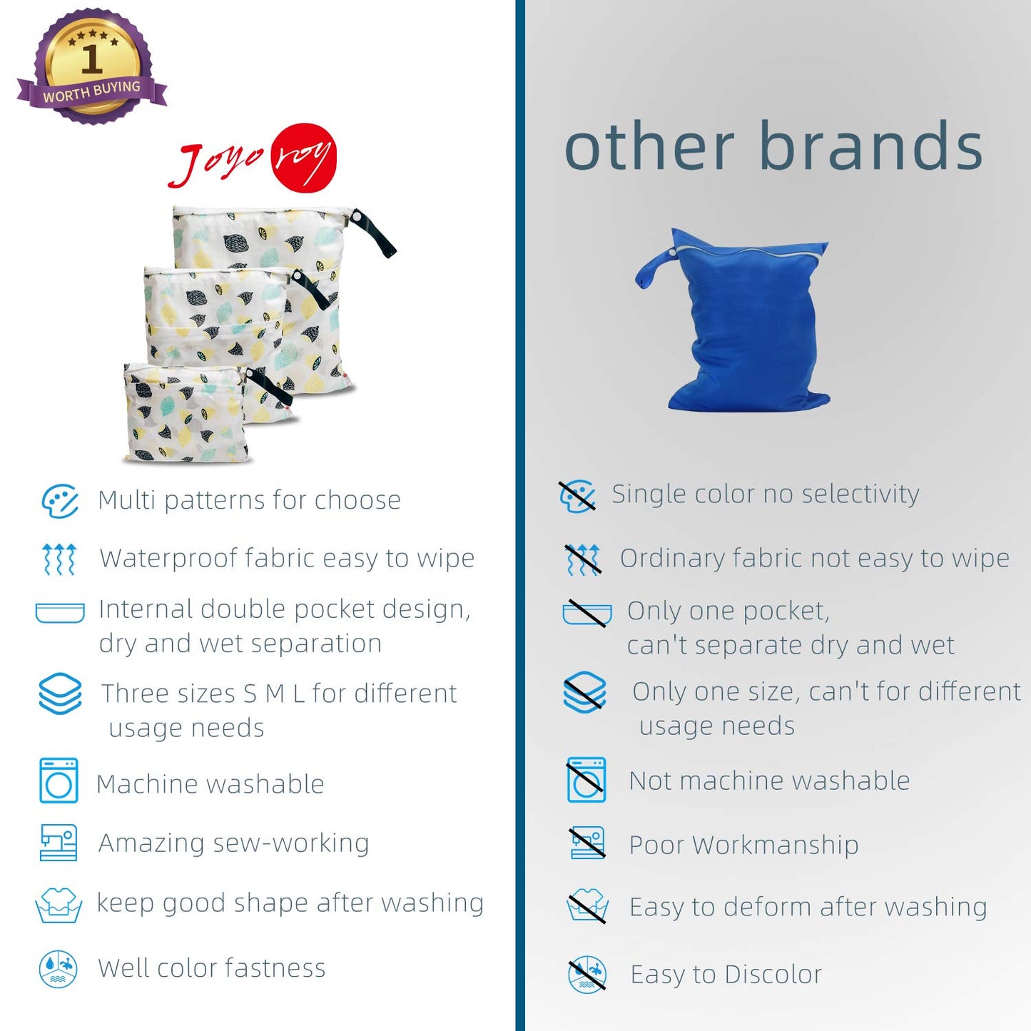 Joyo roy 3Pcs Wet Dry Bag Baby Wet Bags for Pump Parts, Cloth Diapers, Wet Suits, Swimsuits, Travel Dirty Clothes, Waterproof Pouches for Organization with 2 Zippered Pockets 3 Size(S,M,L)