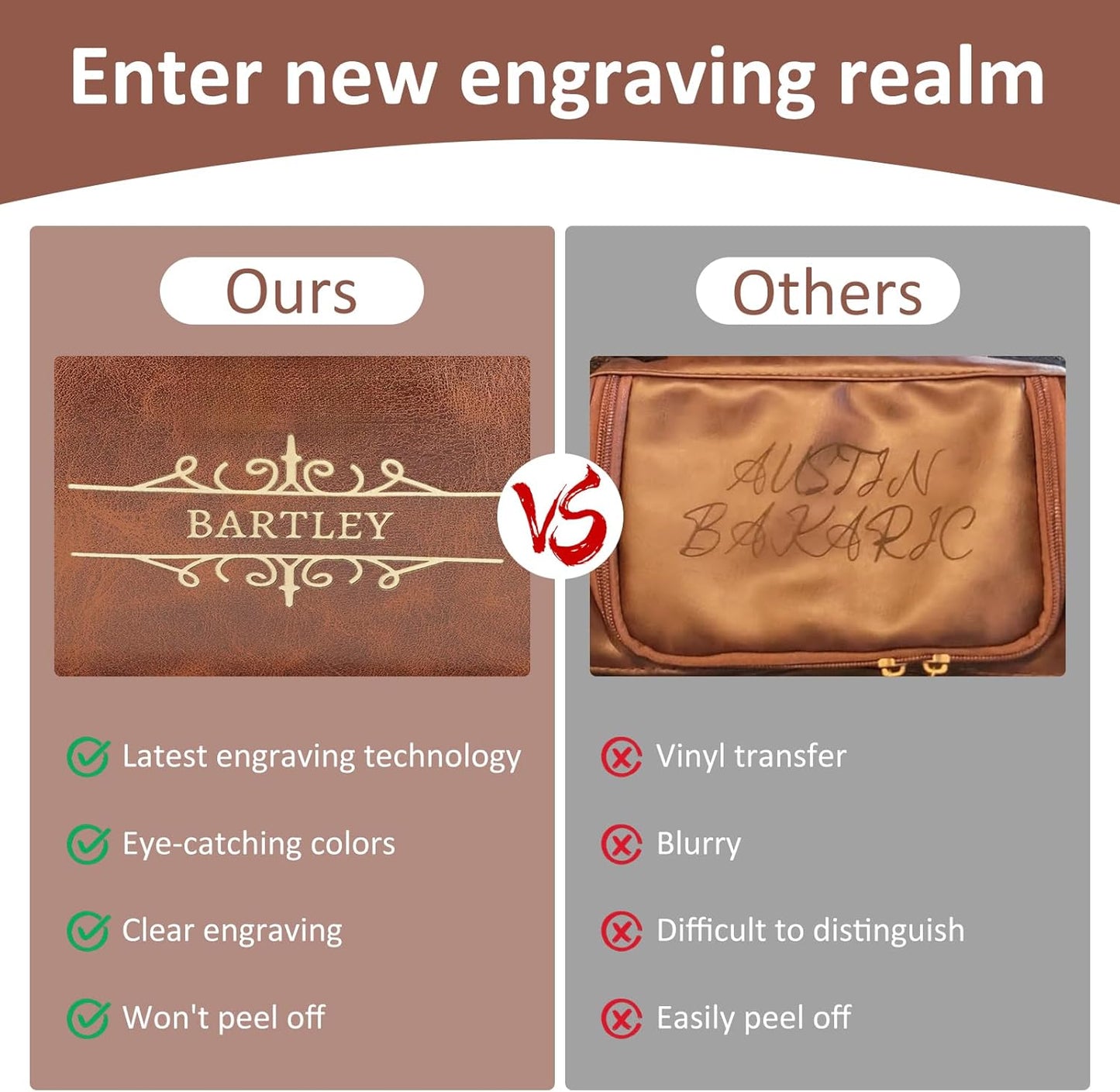 Personalized Leather Toiletry Bag for Men, Custom Shaving Bags, Engraved Monogrammed Travel Bag, Birthday Gifts for Boyfirends, Groomsmen, Dad, Son Husband Father's Day, Wedding, Anniversay