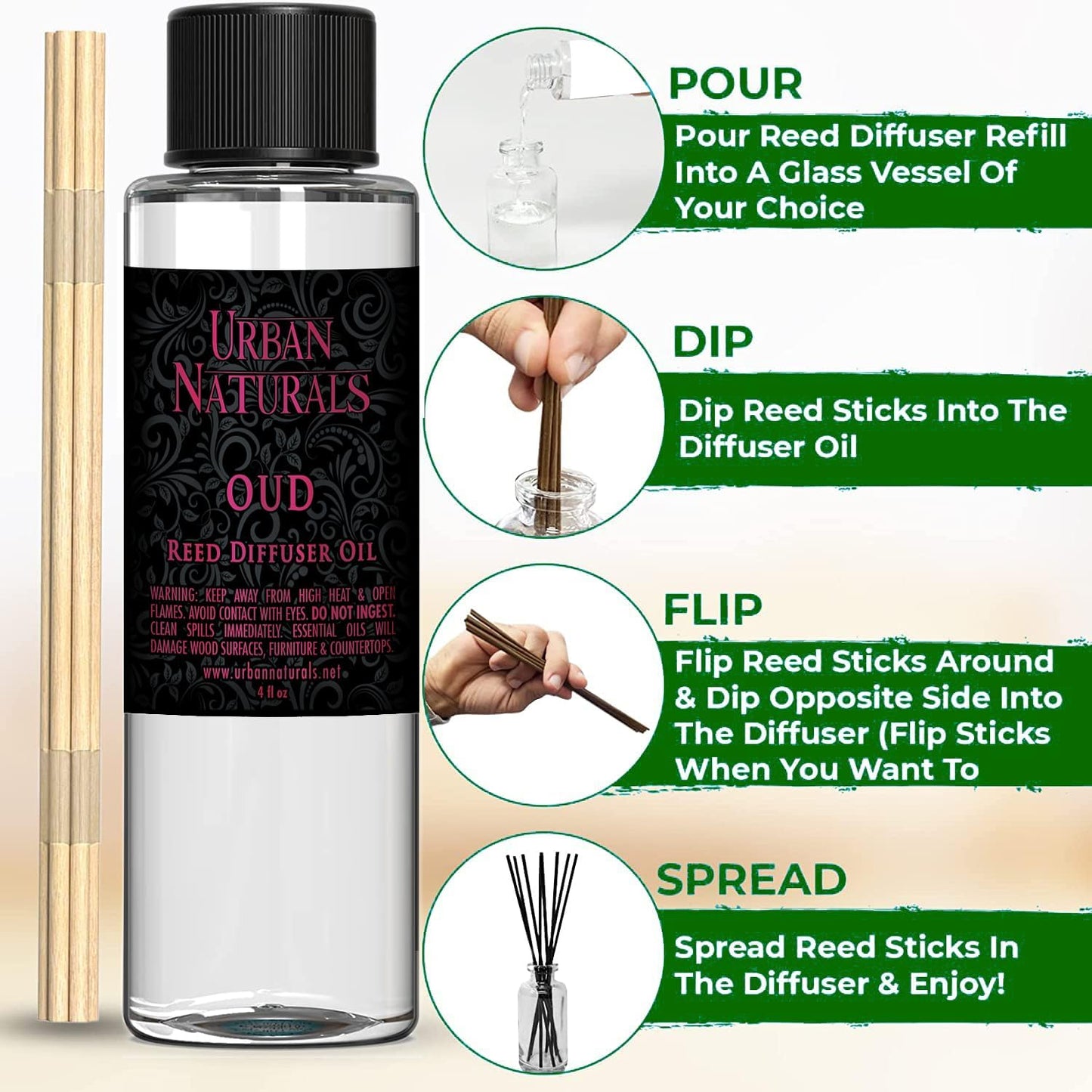 Urban Naturals Reed Diffuser Oil Refill, Oud Diffuser Oil with Raspberry, Warm Amber, Bergamot, 4 oz + Free Reed Sticks, Made in The USA