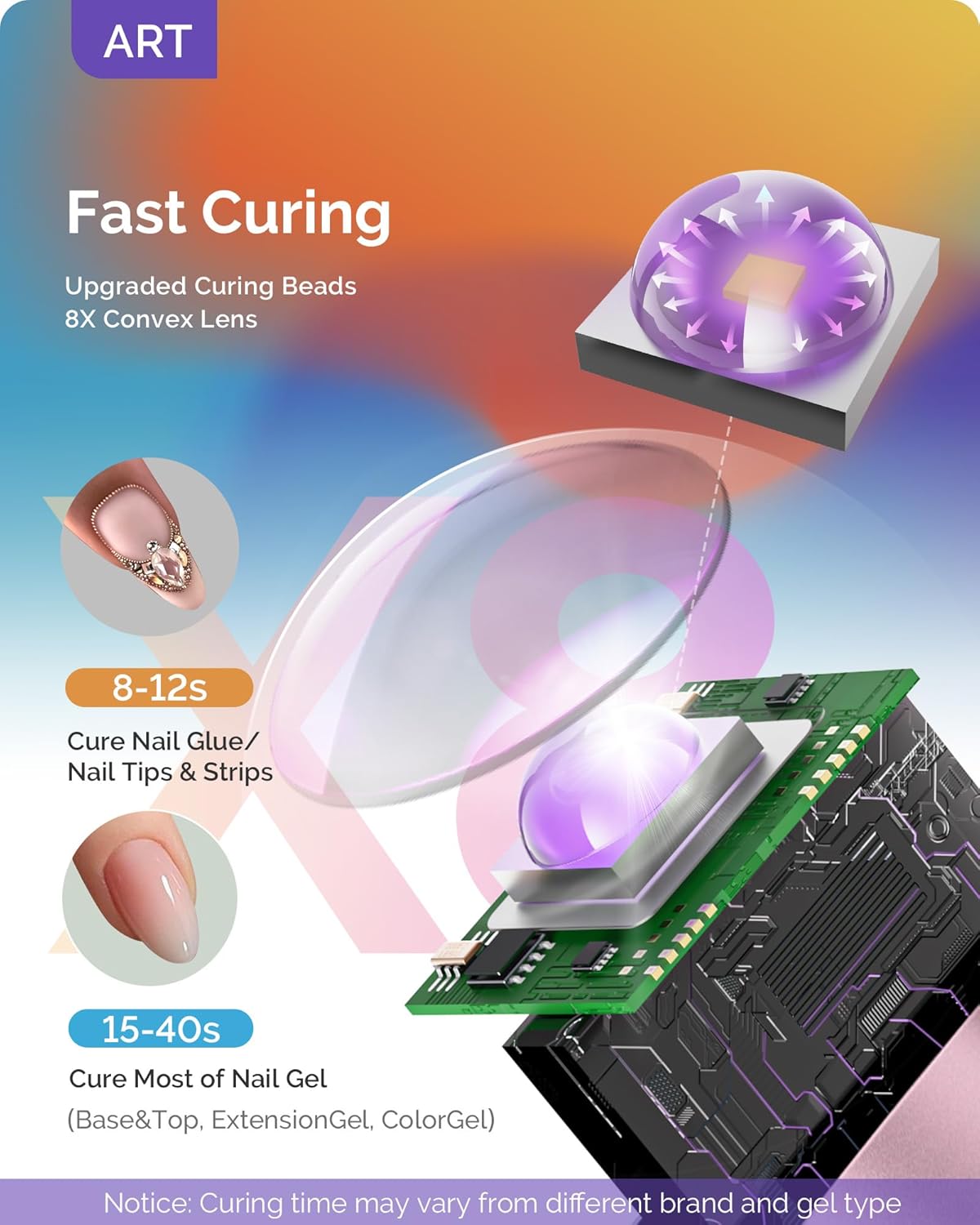 MelodySusie Handheld UV Light for Gel Nails, 2025 Upgraded ART01G Cordless Gel X Nail Lamp, Rechargeable Flash Cure Nail Lamp, Pink