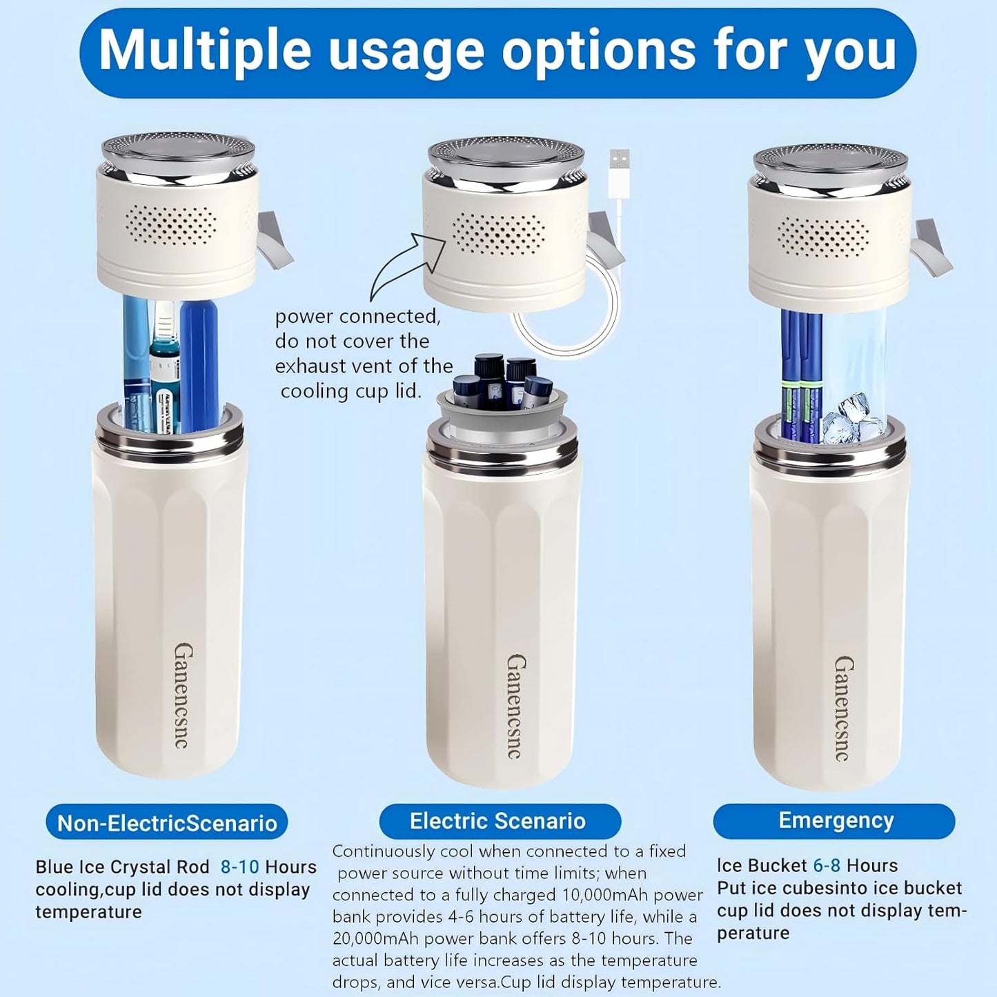 Electric Insulin Cooler Travel Case TSA Approved，USB Type-C Smart Cooling, 10000mAh Power Bank ，Large Capacity Medication Cooler for Travel ，Medical Cooler for Insulin (White, Included Power Bank)