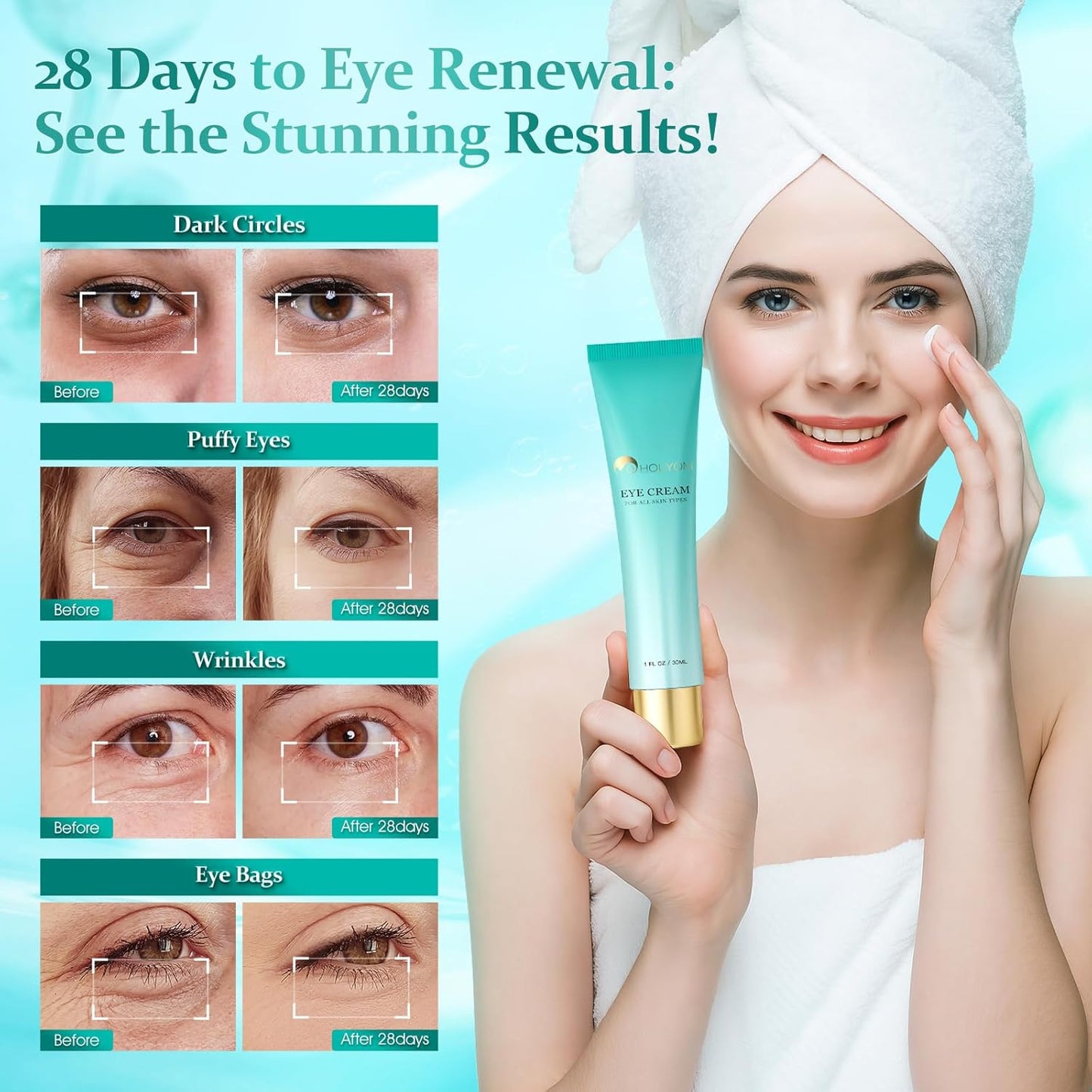 Advanced Eye Cream for Dark Circles - Rapid Under Eye Bags,Wrinkles, Puffiness Remover for Women and Men - Temporary Firming & Tightening Treatment - Wrinkle Filler 1 oz