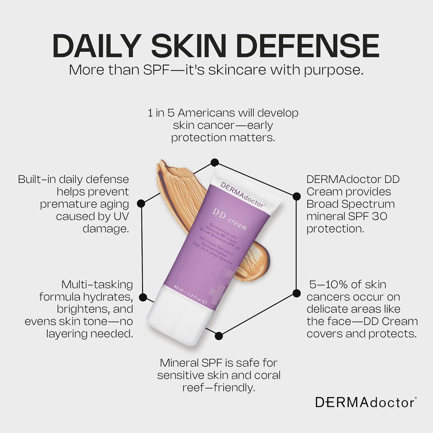 DD Cream Dermatologically Defining BB Cream Broad Spectrum SPF 30