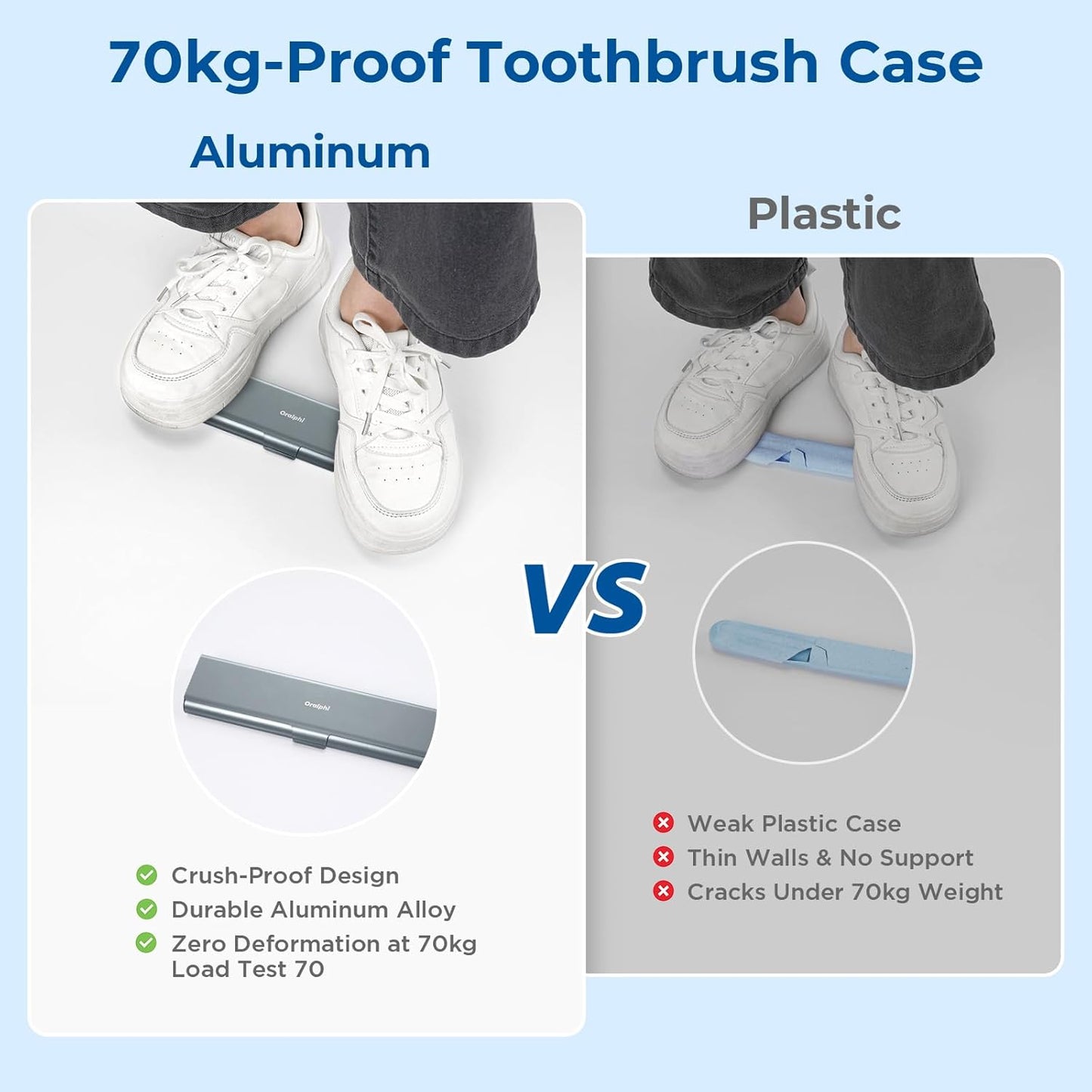 Wider Aluminum Toothbrush Travel Case, Portable Travel Toothbrush Holder, Durable Manual Toothbrush Box Container for Traveling, Bathroom, Camping, Business Trip, Gray Blue
