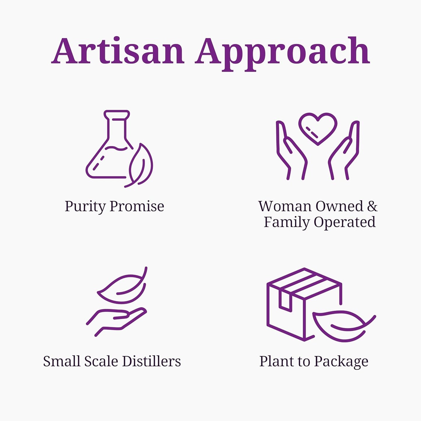 Aromatics International German Chamomile Hydrosol 100ml | Soothing Aromatic Spray for Home