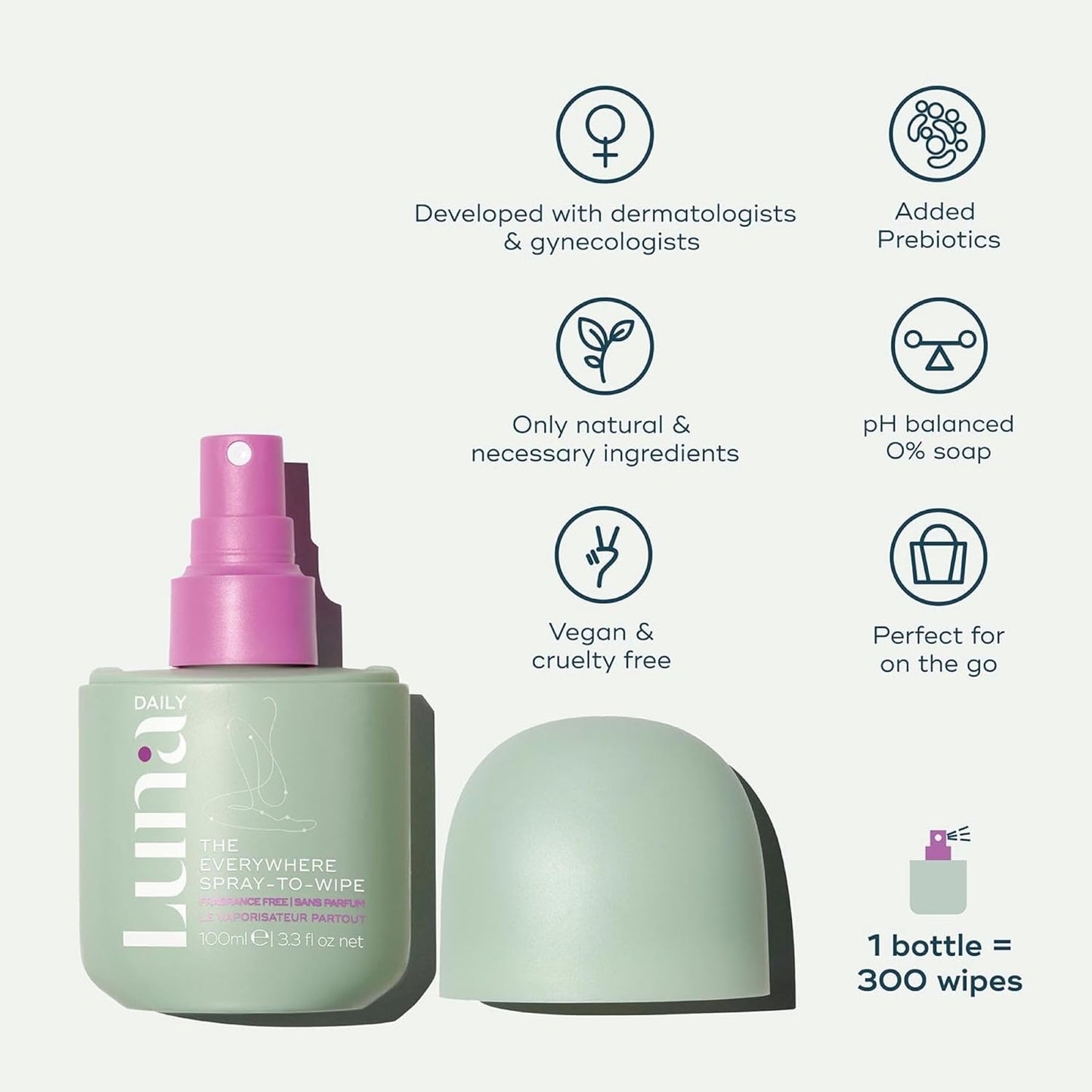 Luna Daily Body Cleansing Spray | Fragrance-Free Feminine & Body Mist | Unscented, Hydrating & Gentle | For Intimate Areas, Underarms & Travel | pH-Balanced Personal Care Essential, 100ml