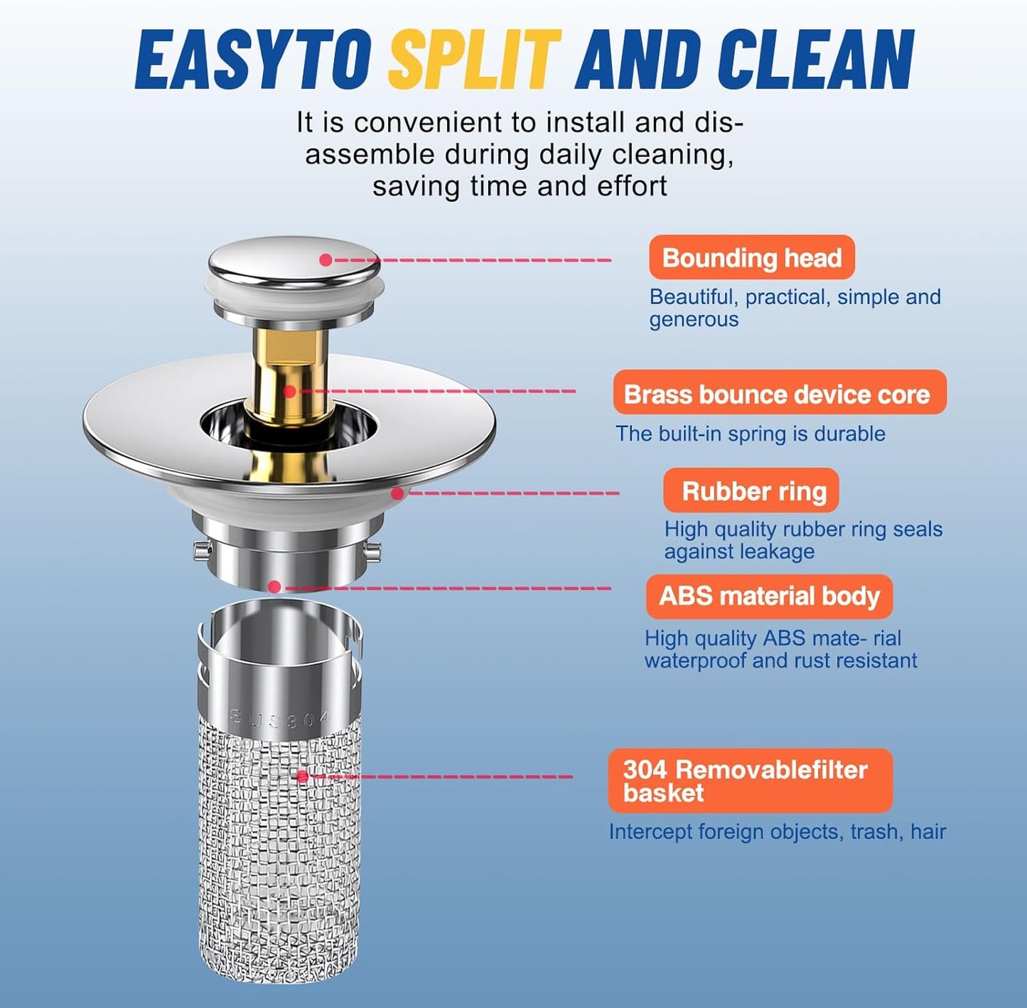 2Pcs Bathroom Sink Stopper Hair Catcher, Pop Up Sink Drain Filter with Removable Stainless Steel Filter Basket Hair Catcher, for US Bathroom Sink Stopper Replacement (2PCS)