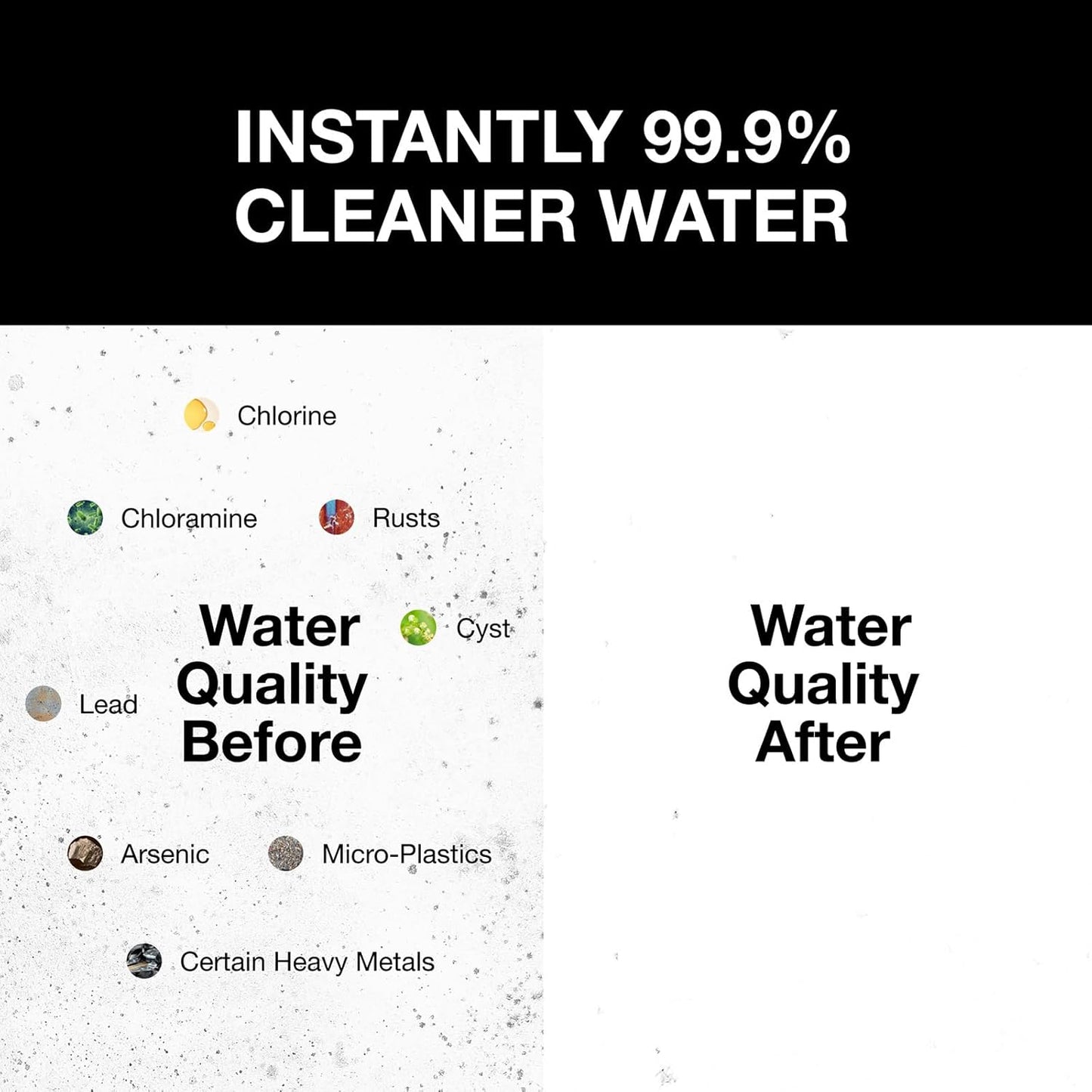 Filterbaby Pro Series Shower Filter,Doctor Developed,Metal Titanium Aluminum,Lab Tested to Reduce up to 99% Chlorine/Chloramine/Lead/Certain Hard/Heavy Metals,Great Water Pressure,Long Lasting,Black