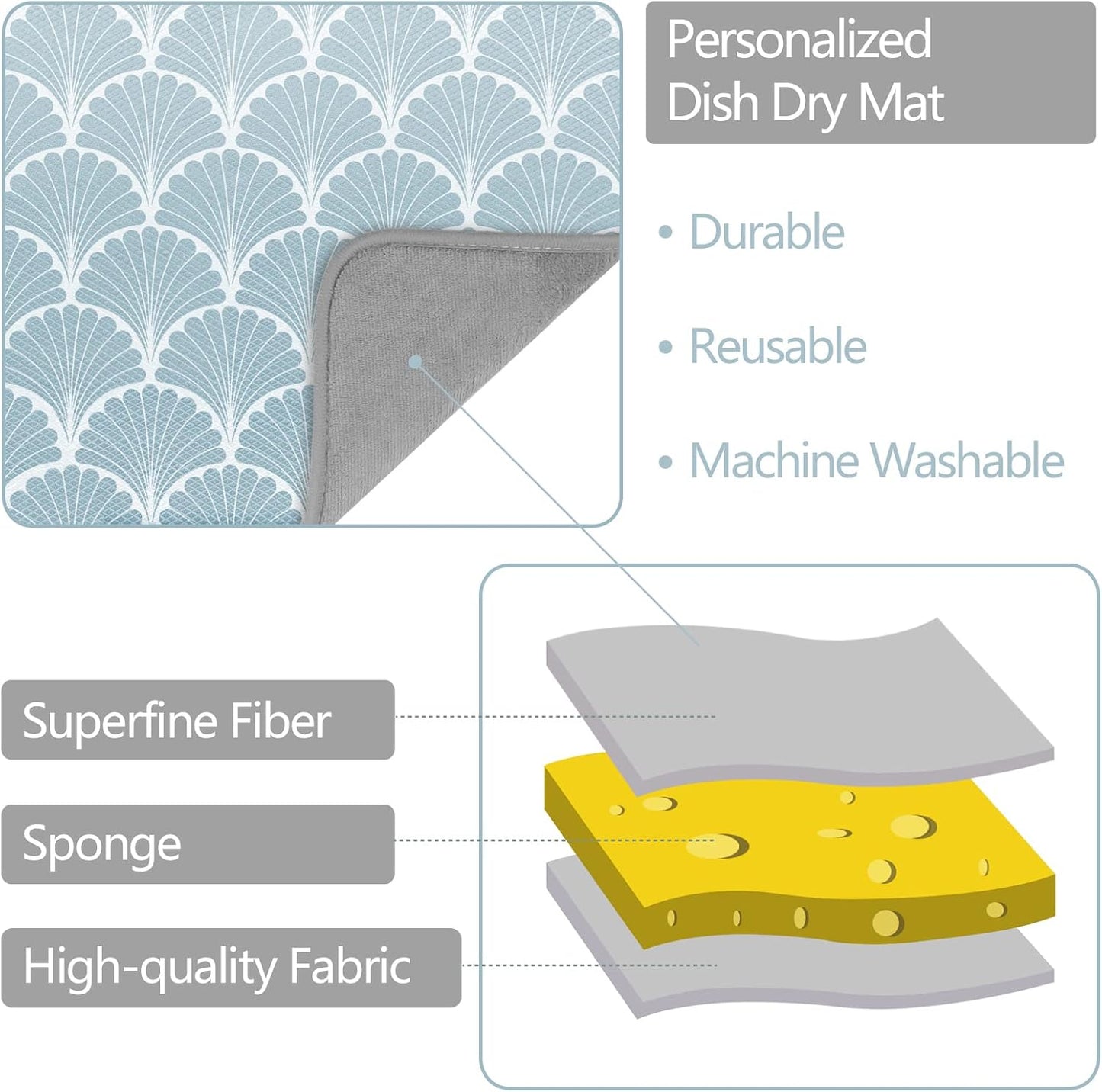 SHIYUE Dish Drying Mat for Kitchen Counter Super Absorbent Spring Kitchen Decor Microfiber Drying Matainers Rack Fast Pad Dish Drainer Mats(Aqua Blue Shell Geometric,16''x18'')