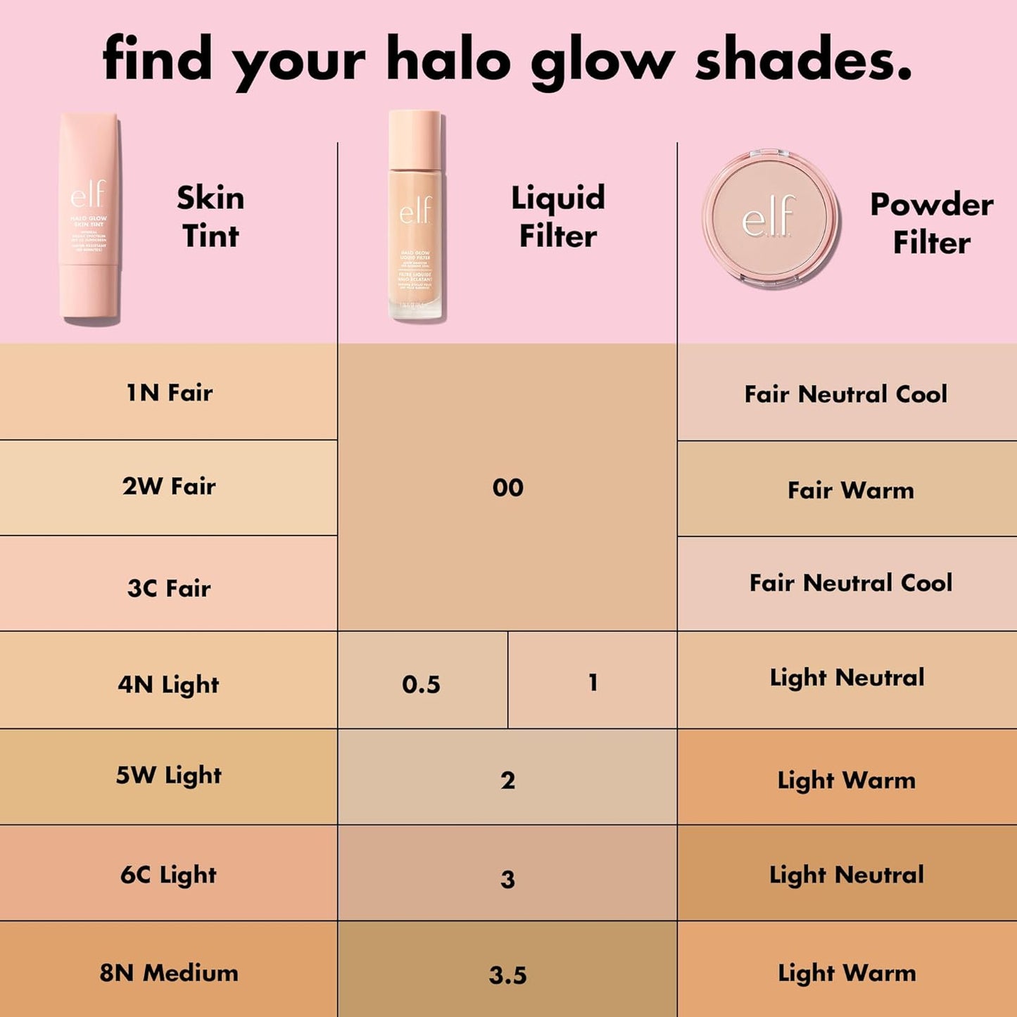 e.l.f. Halo Glow Liquid Filter, Complexion Booster For A Glowing, Soft-Focus Look, Infused With Hyaluronic Acid, Vegan & Cruelty-Free, 0.5 Fair