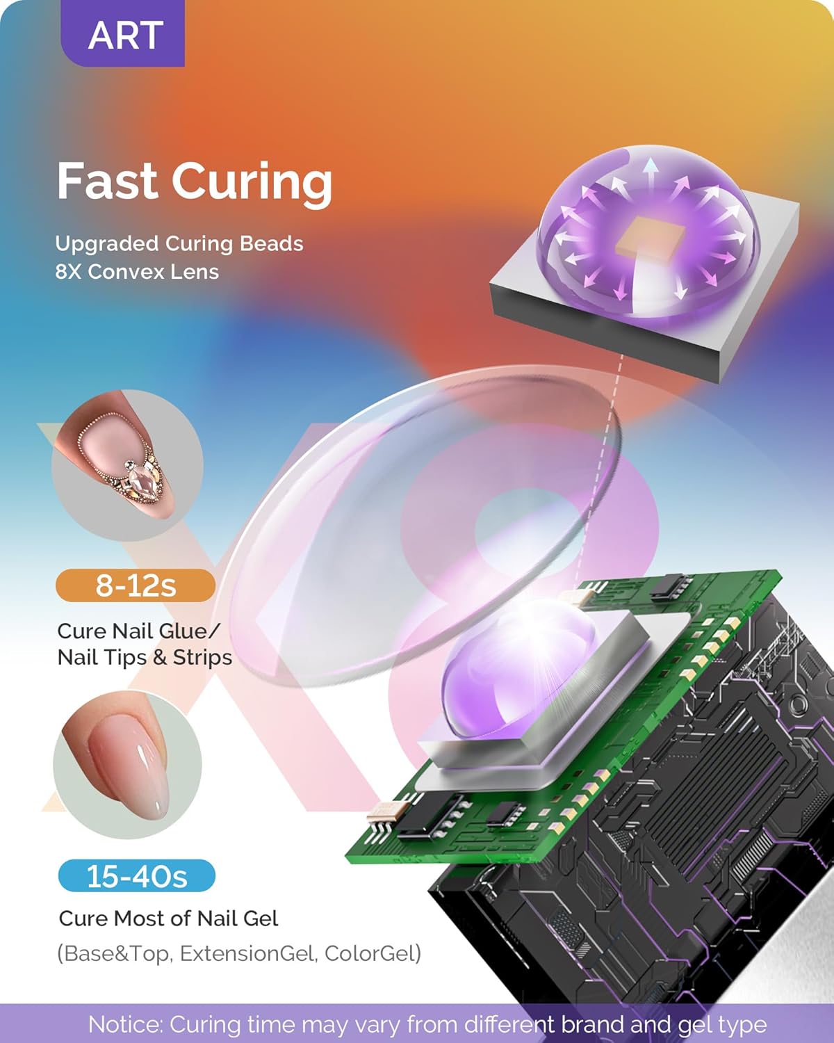 MelodySusie Handheld UV Light for Gel Nails, ART01G Cordless Gel X Nail Lamp, Rechargeable Flash Cure Nail Dryer with LCD Display, 2 Timers for Rhinestone Glue DIY at Home, Acetone Resistant, Silver