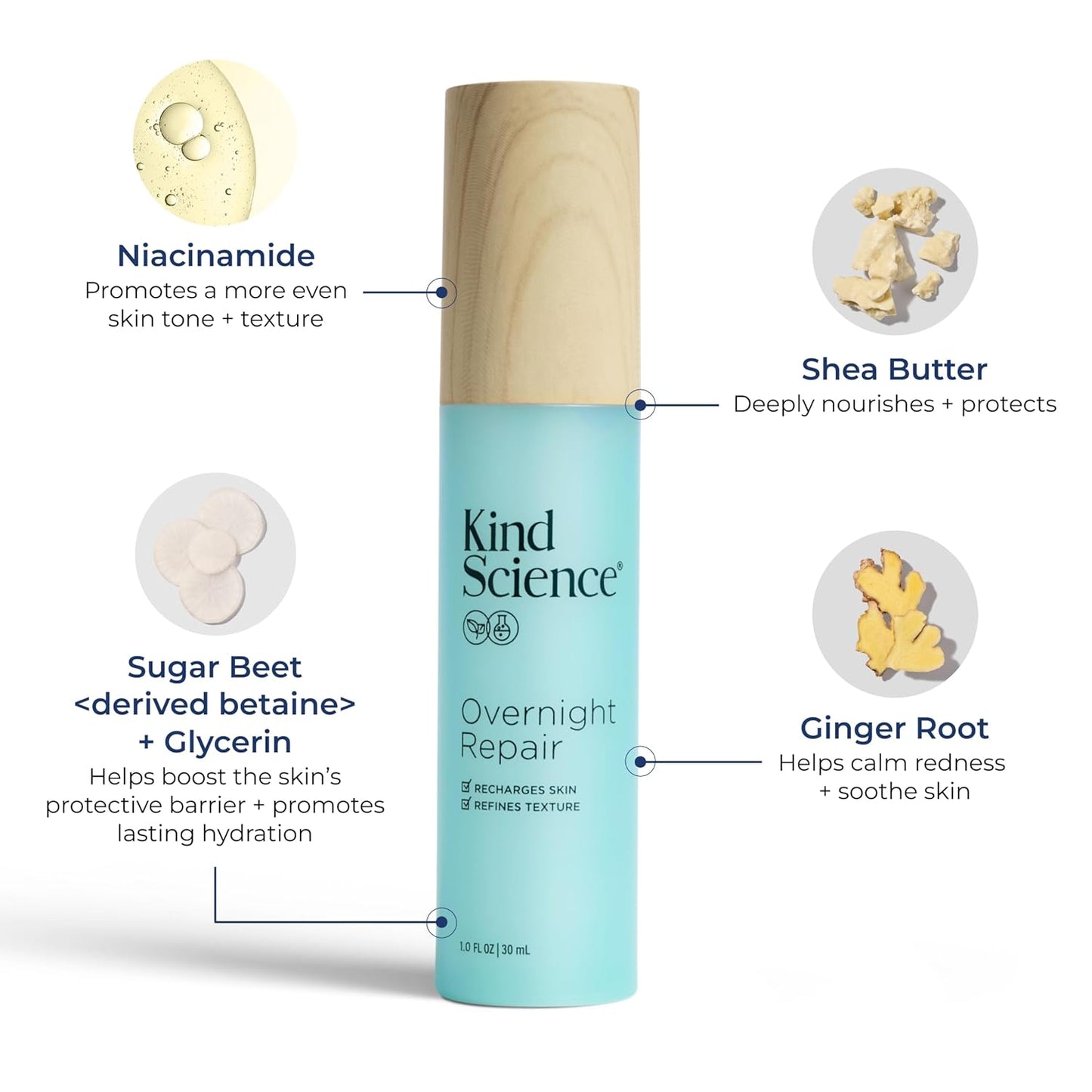 Kind Science Overnight Repair Night Moisturizer for Face - Night Cream for Women Anti Aging to Re-Energize & Hydrate Look of Tired Skin with Niacinamide & Shea Butter - Fragrance Free, Cruelty Free