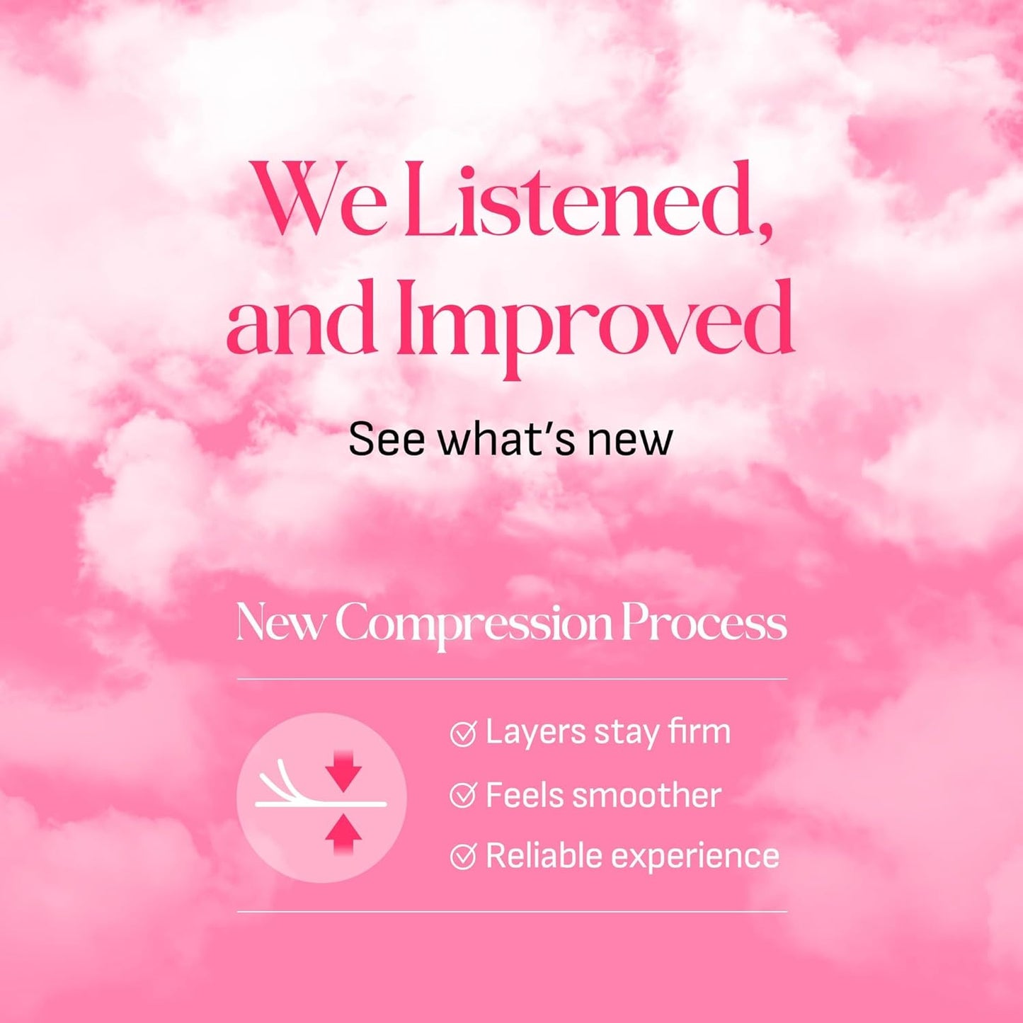 Livlit Ultra Thin Panty Liners Sanitary Pads, 100% Certified Organic Cotton from Texas, Light Absorbency, Chlorine Free, Unscented, Hypoallergenic Panty Liners for Women (40 Count)