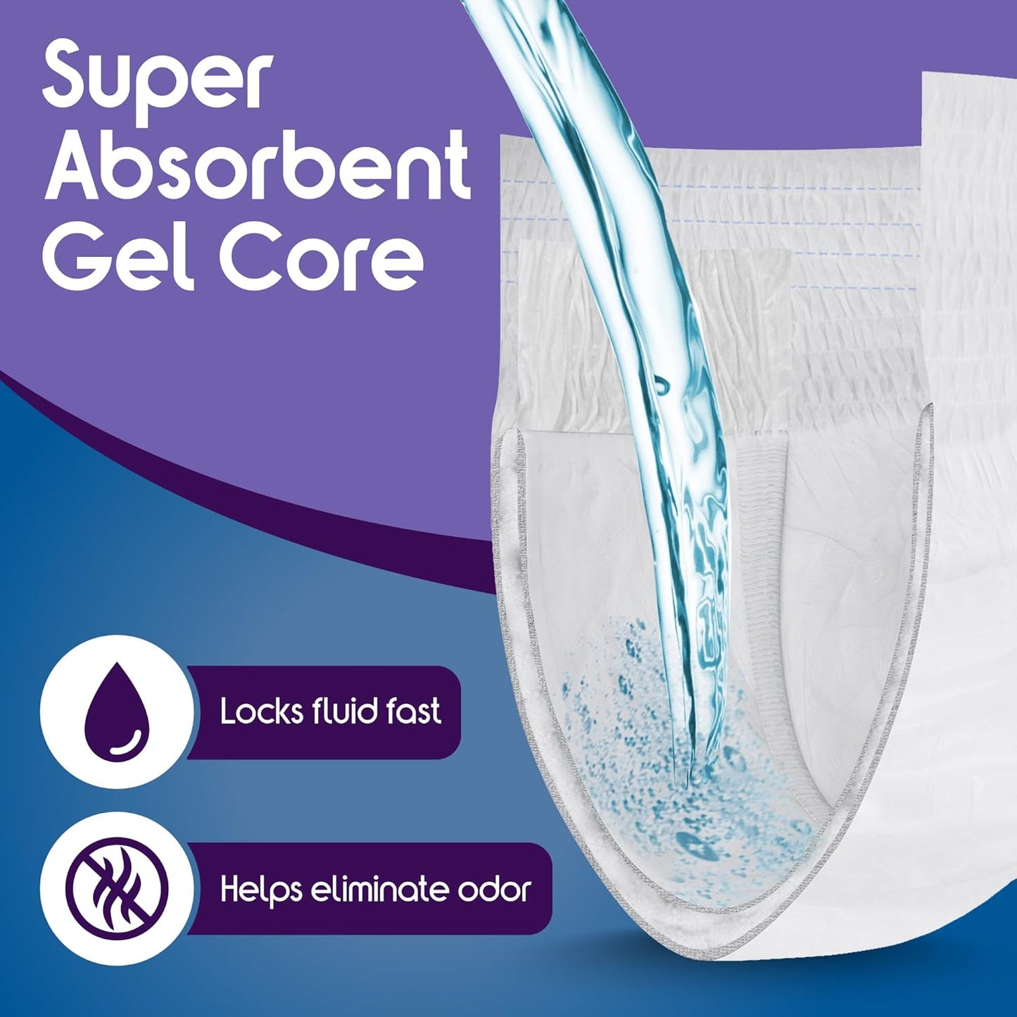 Inspire Protective Underwear for Men and Women Incontinence Underwear | Adult Diapers | Disposable Underwear for Adults | Adult Pull Ups - 4 Bags of 14 | 56 Total (Extra Large)