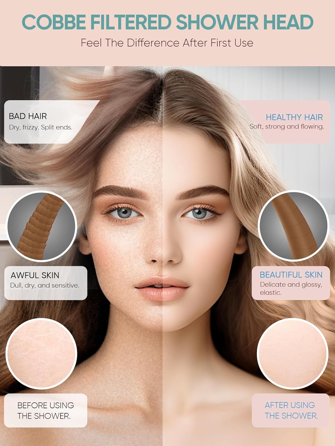 Cobbe 1 Pack Replacement Filters for Handheld Shower Head - UPGRADE FILTERING DURATION - Remove Chlorine - Reduces Dry Itchy Skin