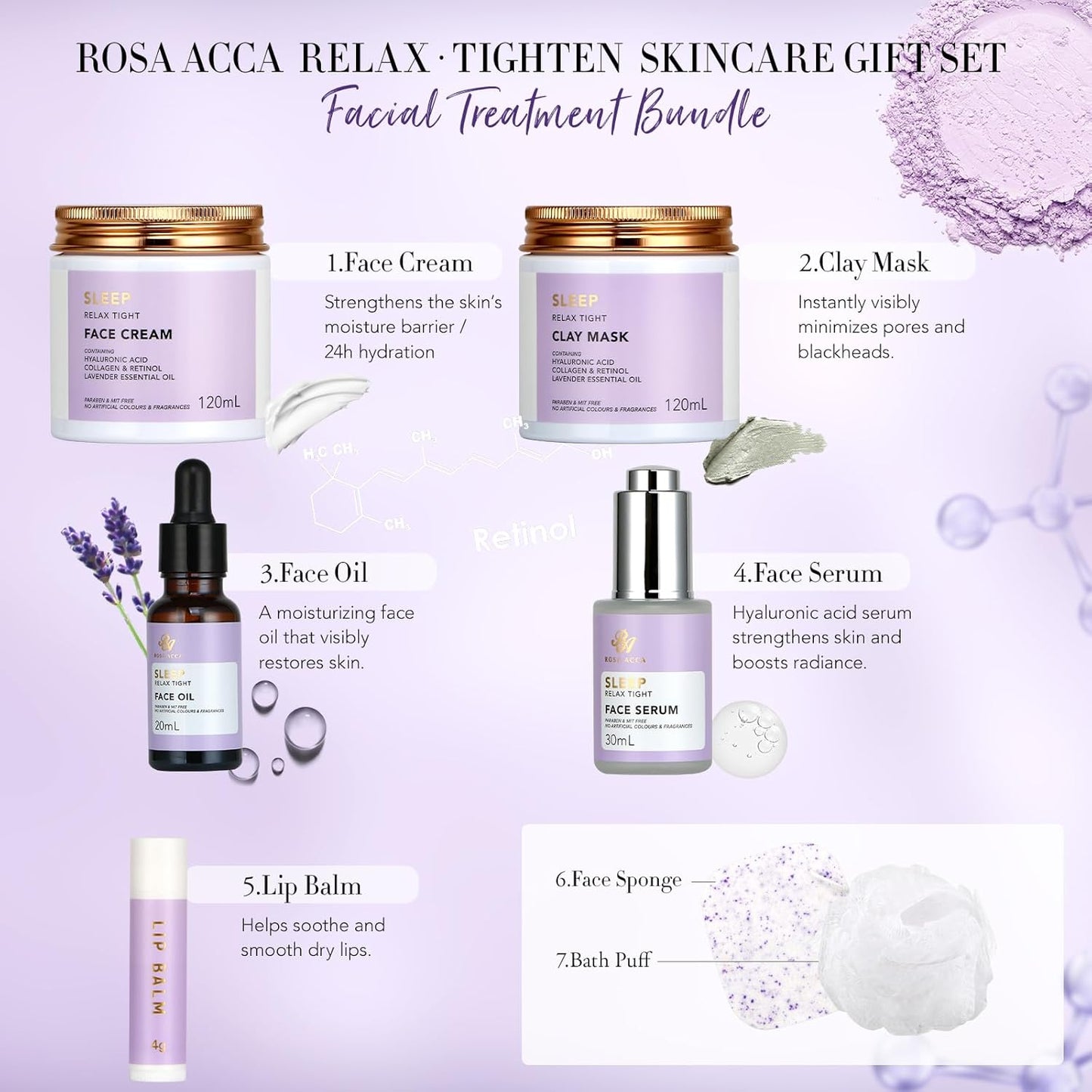 Skin Care Set for Women, 28Pcs Skin Care Kit includes Face Cream, Essential Oil, Scented Candle, Lavender Scented, Spa Birthday Gifts for Women, Mother's Day Gift