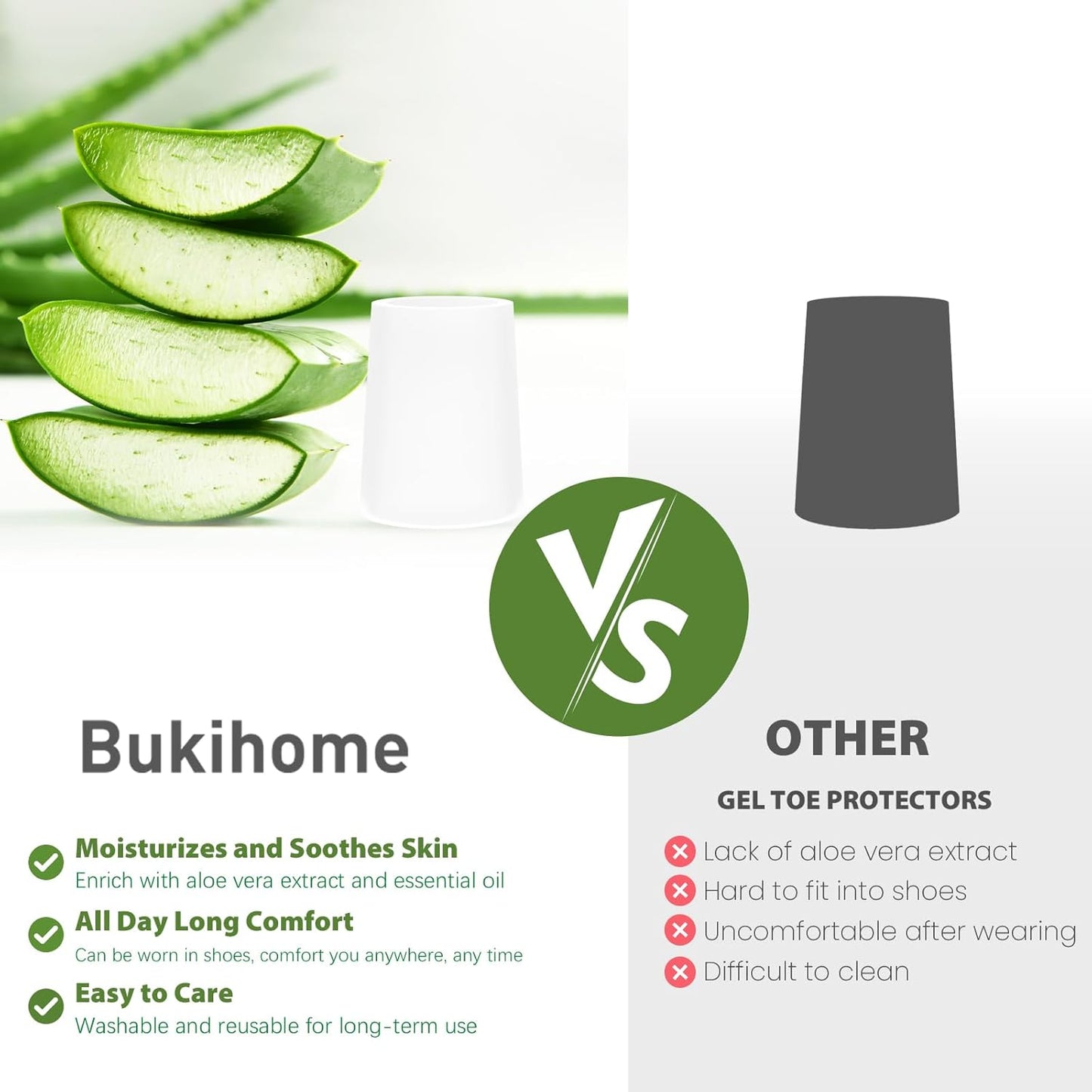 Bukihome Silicone Toe Protectors – 14 Pack Silicone Toe Sleeve for Hammer Toes, Corns, Calluses, Blisters – Soft Gel Protector Toe Cushions for Pain Relief (Clear, Pinky）