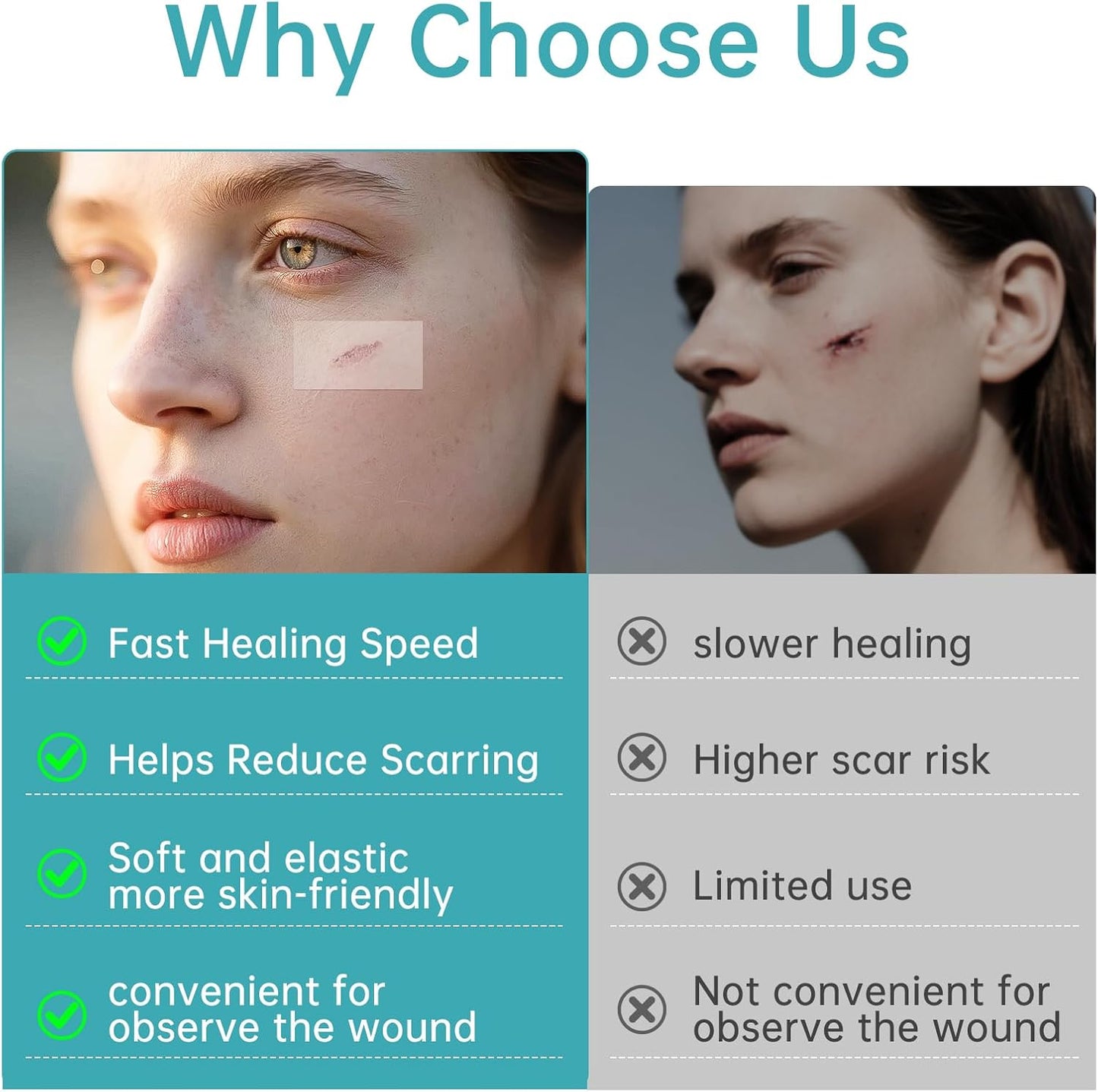 Hydrocolloid Roll for Wound Care ‌Edge-Peel with Edges,（2in*10ft） Cut-to-Size Extra Large Hydrocolloid Patch Bandages with Self-Adhesive, Ultra Absorbent, Flexible Waterproof, First Aid Kit Essential