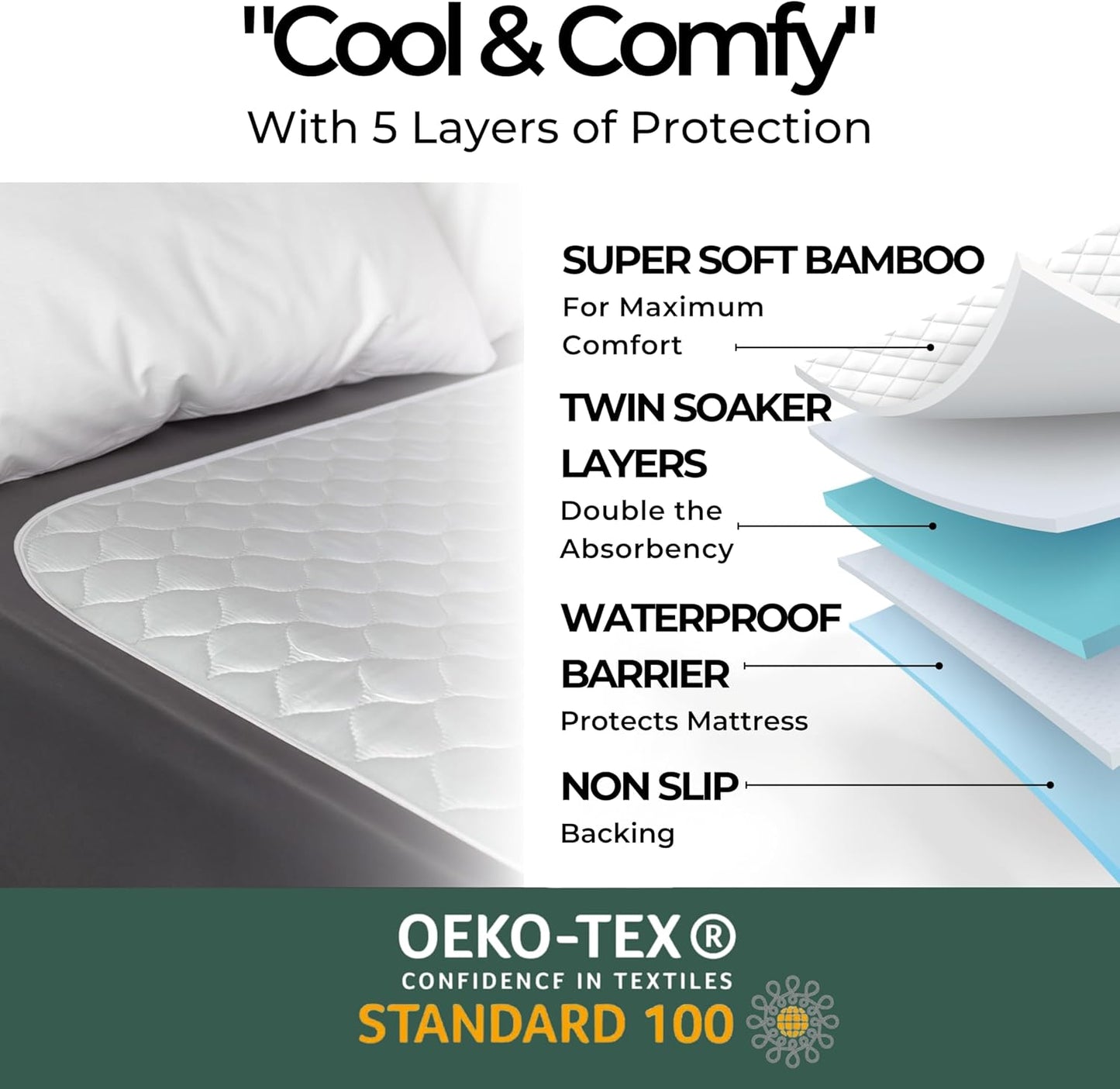 Hygge Sheets® Organic Washable Incontinence Bed Pads for Adults & Kids No Tucks - 52"x34" - 100% Waterproof Reusable Mattress Protector Underpads - Rayon derived from Bamboo