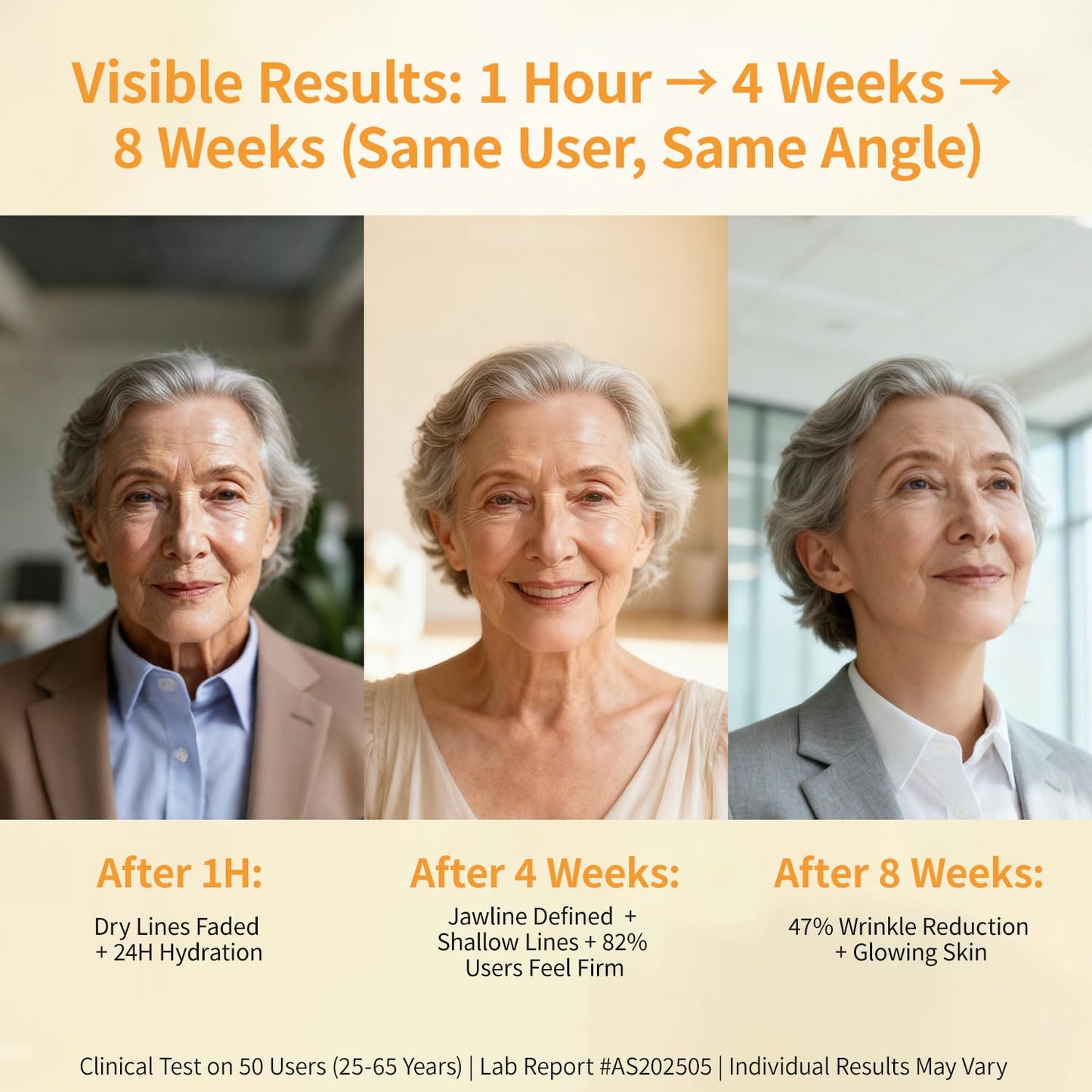 Anti-Aging Face, Eye & Neck Cream - Reduces Wrinkles & Dullness, Evens Tone, Firms, Tightens Skin, Lifts, Boosts Collagen | 48H Hydration | Anti-Aging Actives, Peptides, Vitamin C & Vit E