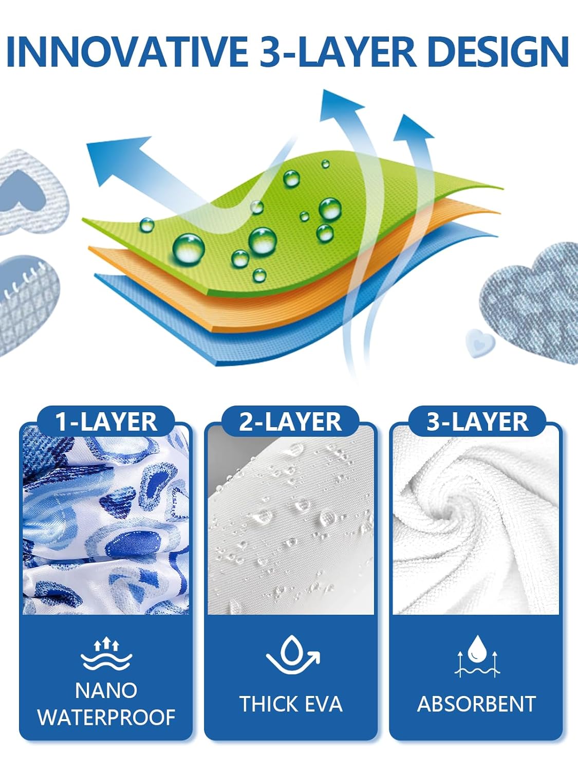 Years calm Terry Lined Shower Cap, Triple Layer Heart Motifs,Waterproof Reusable Elastic,Hair Shower Cap for Women,Terry Cloth Shower Caps for Spa,Clean,Trave (Blue, One Size)