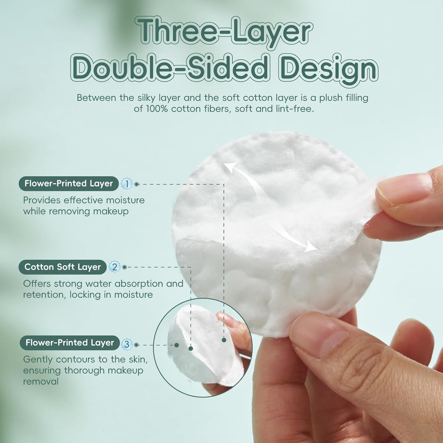 GWT Premium Cotton Rounds for Face, 100% Pure & Lint-Free Cotton Pads, Soft & Absorbent Makeup Remover, Hypoallergenic, Multi-Layer Design (100 Count (Pack of 3))