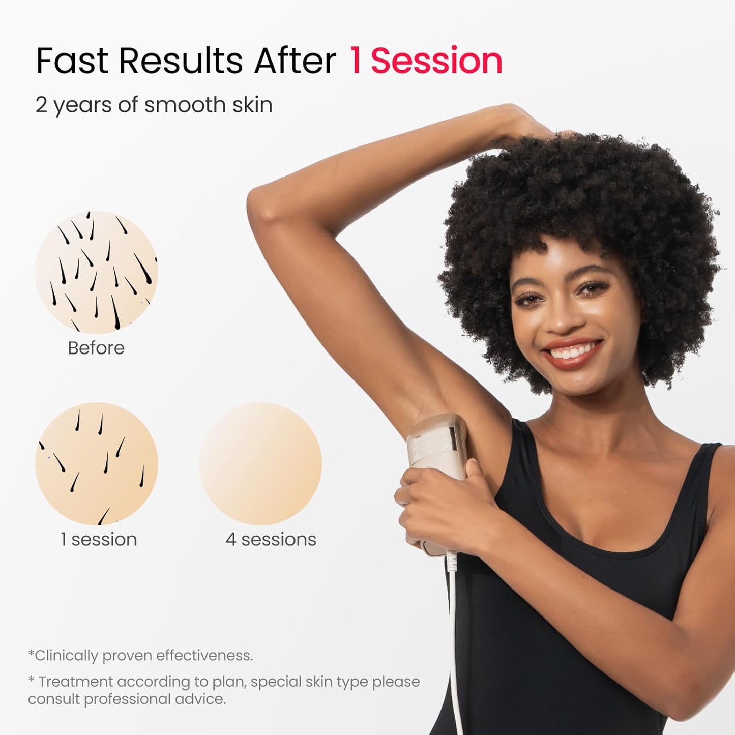 (2025 New) IPL Laser Hair Removal for Women and Men, 2 Lights & 4-Pulse Modes, 2℃ Sapphire Ice Cooling for Sensitive Skin, Targets Ingrown Hair, Permanent Hair Reduction for Bikini, Face & Body