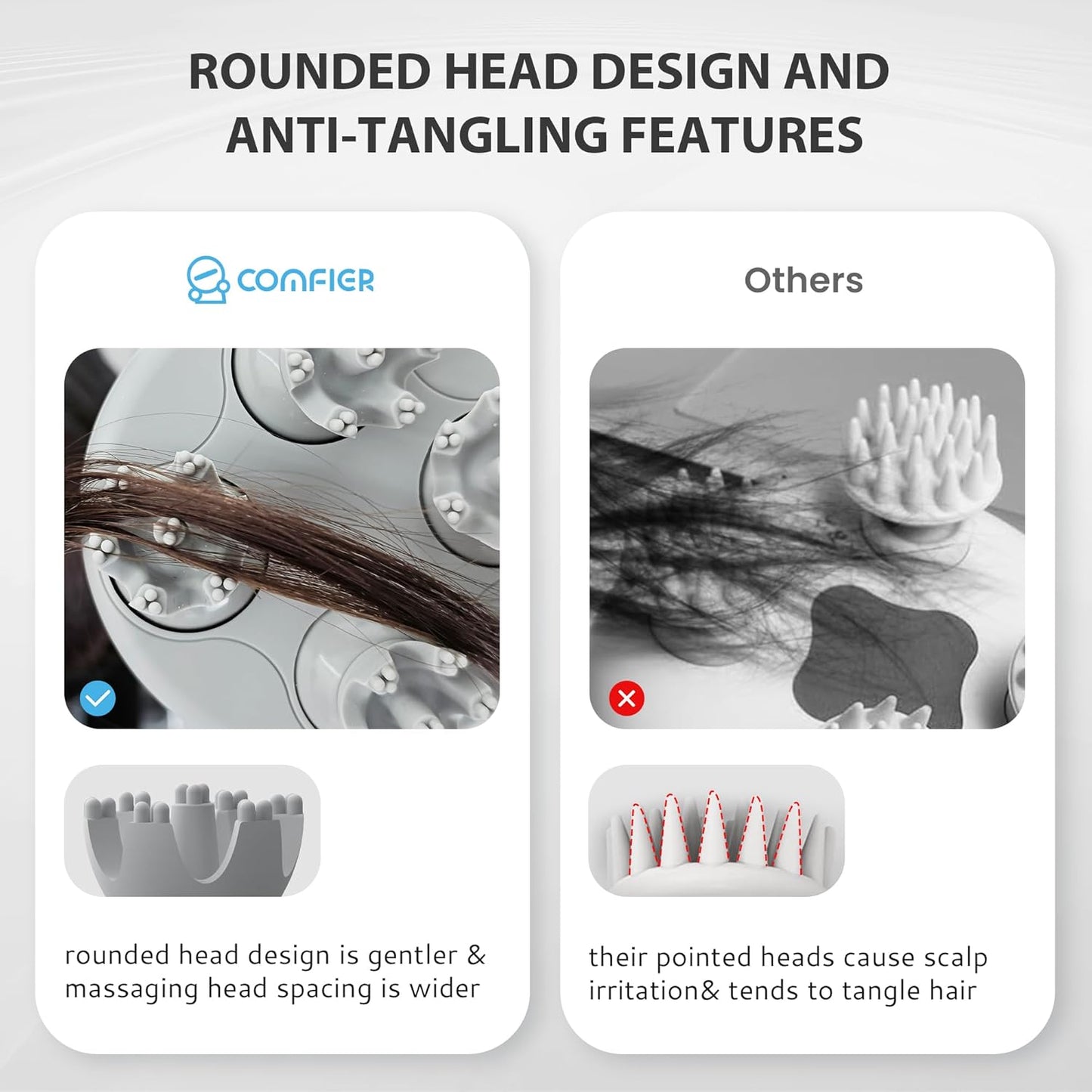 COMFIER Electric Cordless Hair Scalp Massager with Kneading 84 Massage Nodes, Handheld Portable Head Scratcher Massager for Hair Growth, Deep Clean and Stress Relax, Gifts for Men Dad