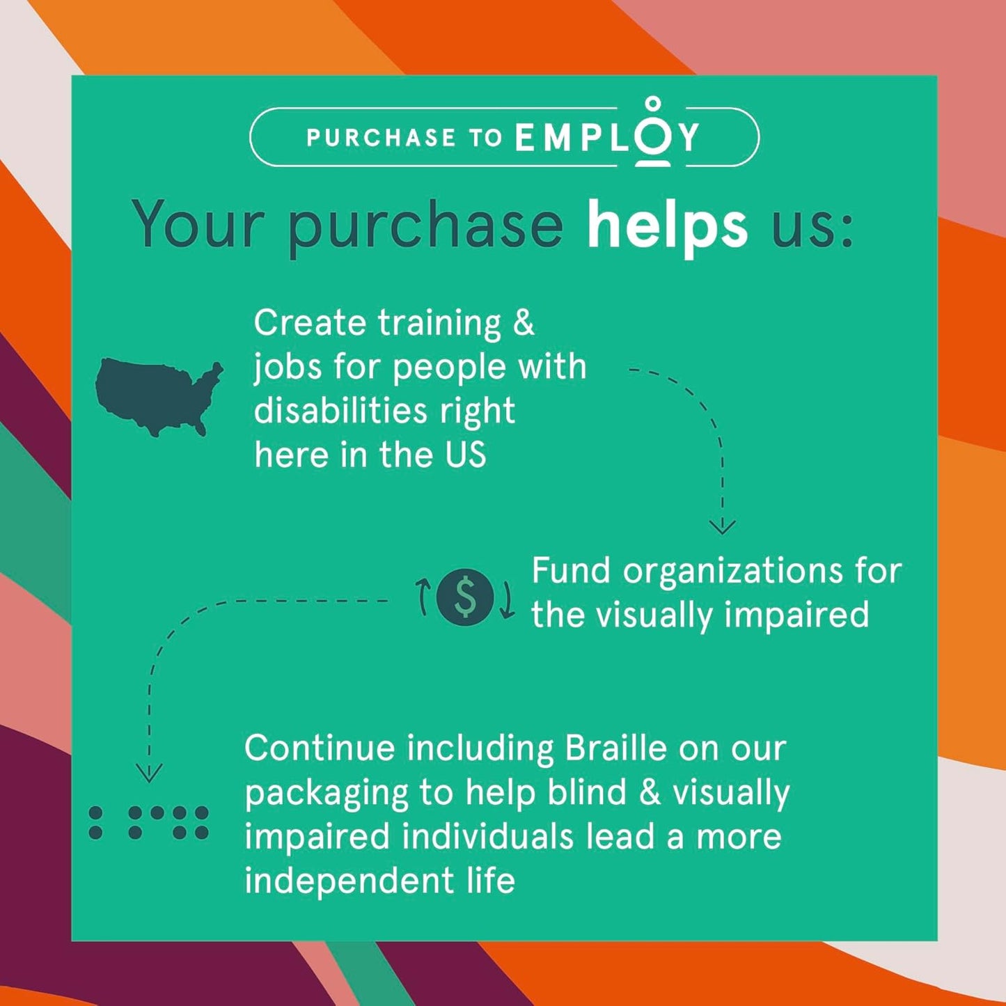 Cleanlogic Organic Cotton Exfoliating Body Scrubber, Reusable Exfoliator Tool for Smooth and Softer Skin, Daily Skincare Routine, Natural, 3 Count Value Pack