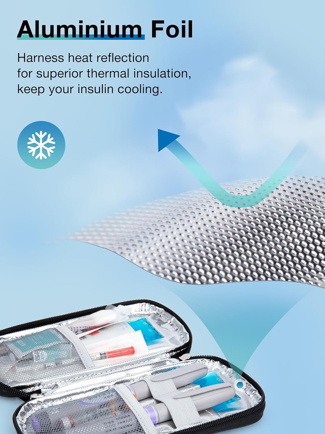 Leng Ke Insulin Cooler Travel Case TSA Approved Ice Packs,Insulin Travel Case for Insulin Pen, Insulin Supplies, Portable Insulin Pen Cooler Travel Case for Travel and Daily Life (Black)