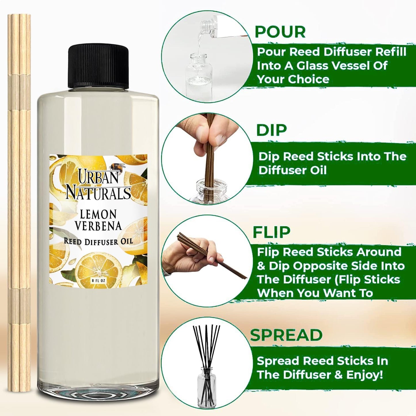 Urban Naturals Reed Diffuser Oil Refill Lemon Verbena with Lemon Zest, Bergamot, Vetiver, Cedarwood 8 oz + Free Reed Sticks, Made in The USA