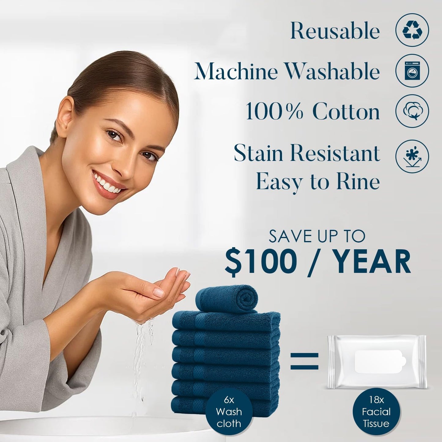 DAN RIVER 12-Pack Premium 100% Cotton Blue Opal Face Towels – Reusable Face Towel Set, Soft & Absorbent face Towel for Showering – Hand and Face Towels, 550 GSM (12x12 in)