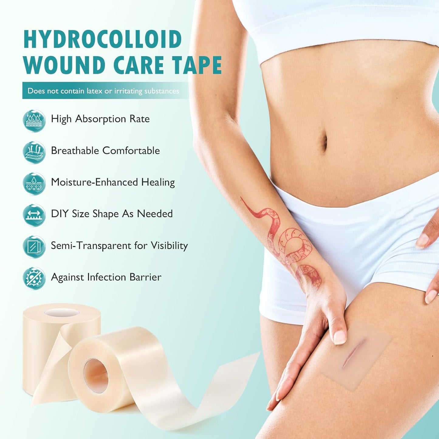Hydrocolloid Roll for Wound Care,Hydrocolloid Patch Bandages with Self-Adhesive,Grade Hydrocolloid Roll with Self-Adhesive, Ultra Absorbent, Flexible & Waterproof (2in x 12ft) (2PCS)