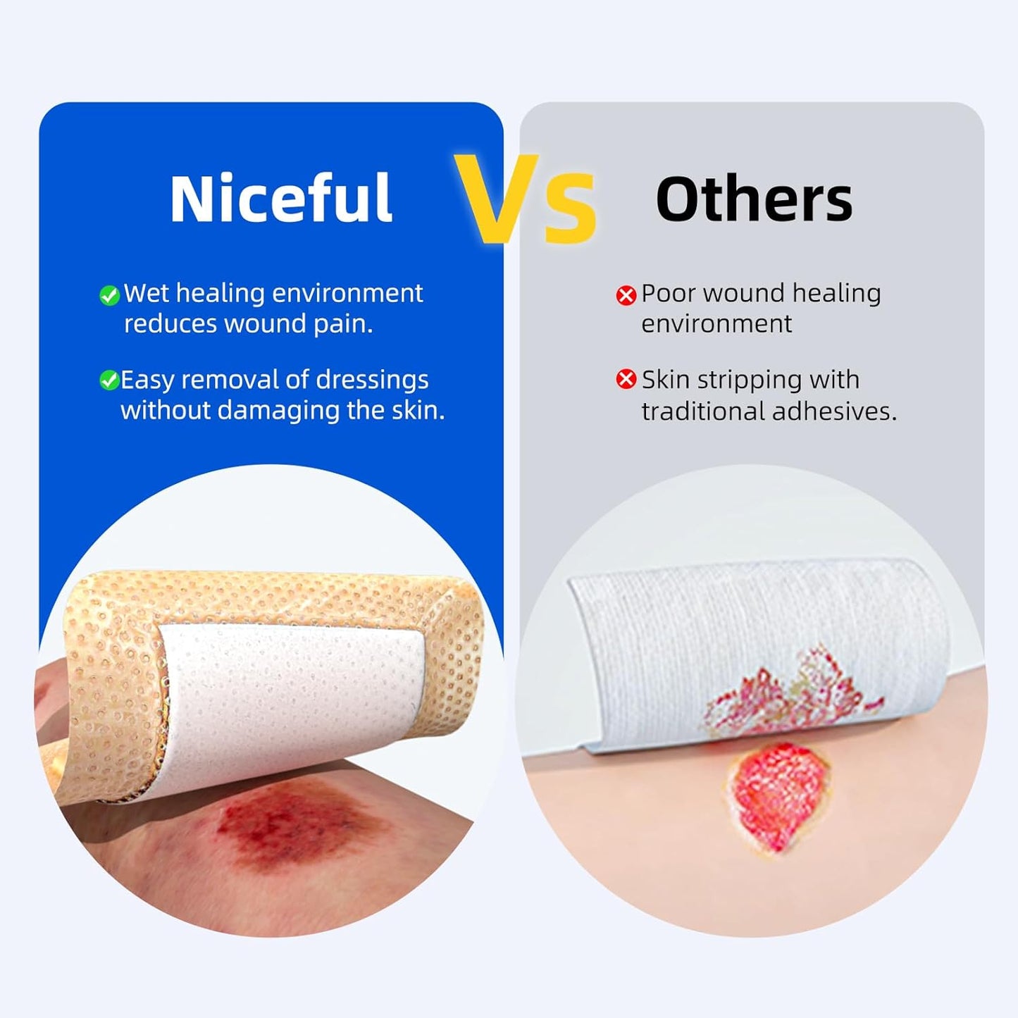 10 Count Silicone Foam Dressing 6" x 6" - Large Bandages for Wounds, Wound Dressing Waterproof Silicone Bandages for Bedsores, Diabetic Foot Ulcers, I-II Degree Burns