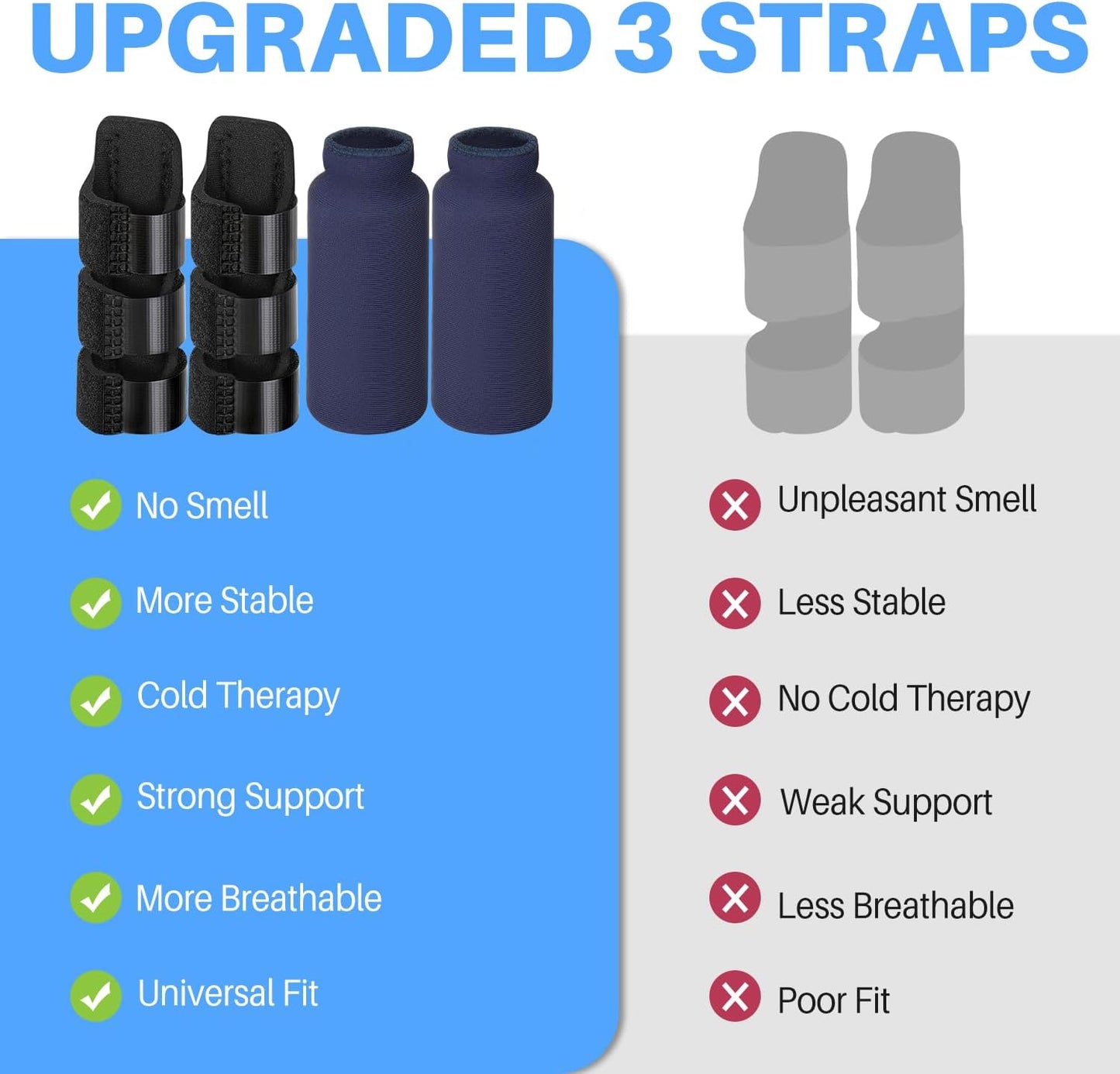 Sopito Upgraded Finger Splint and Ice Pack Sleeves for Pain Relief, Finger Protection, Straightening Arthritis, Knuckle Immobilization, Reusable Index, Middle, Ring Finger Brace