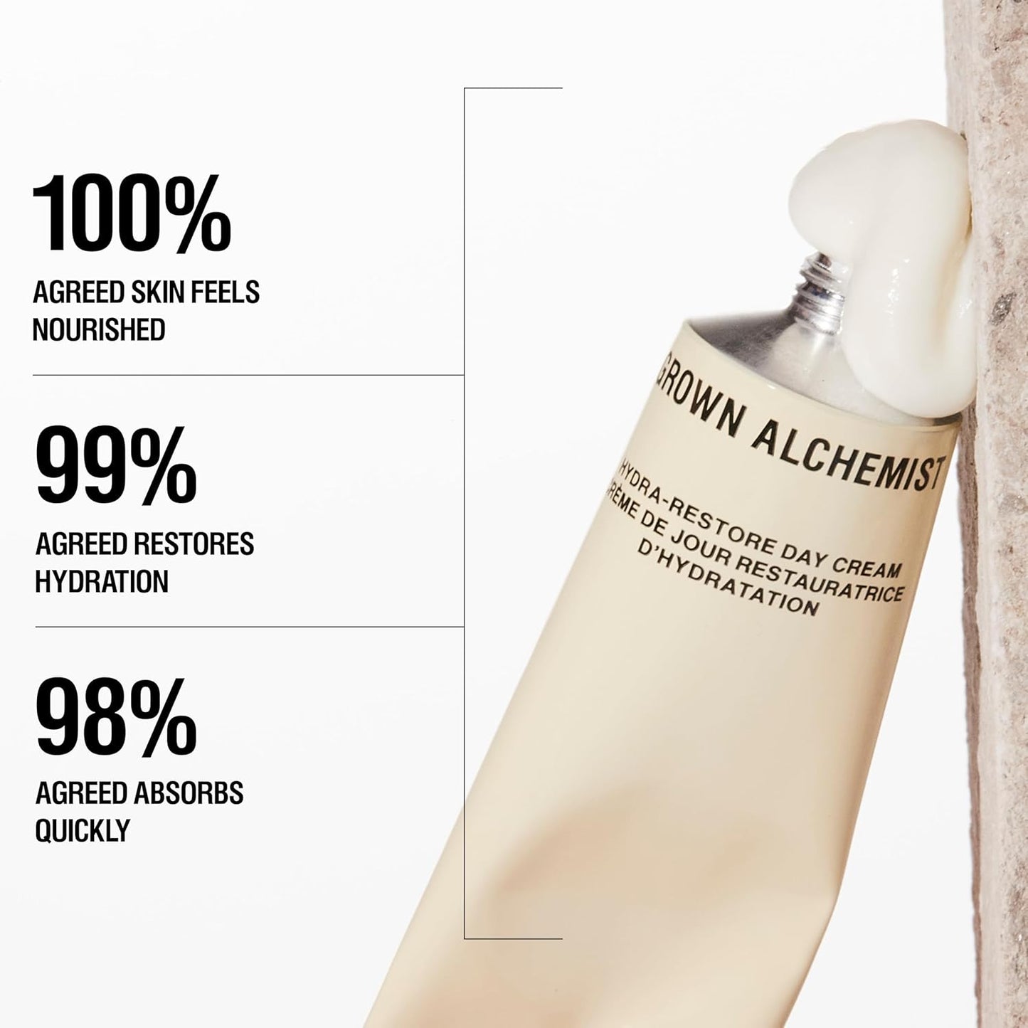 Grown Alchemist Refreshed & Ready Trio Bundle for Men. Shaving Gel+Exfoliating Polishing Cleanser+Hydra Restore Day Cream