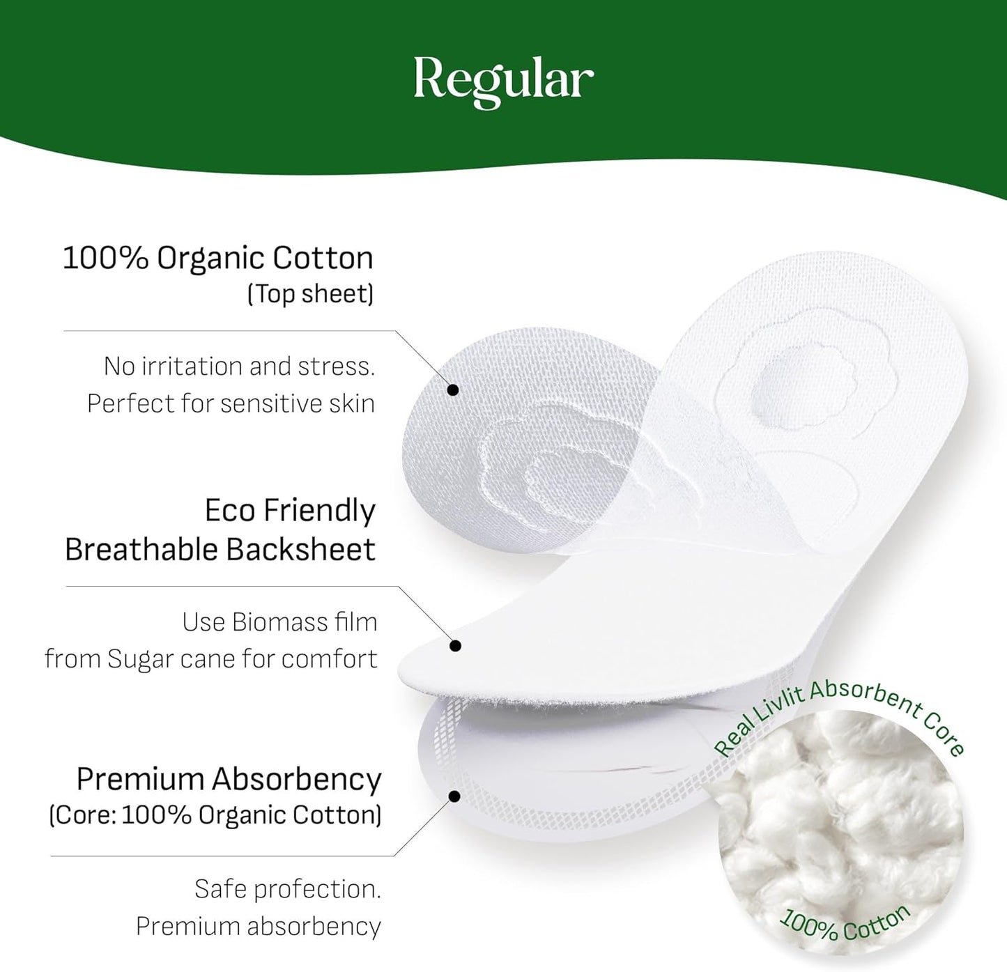 Livlit Regular Size Ultra Thin Sanitary Pads, 100% Organic Cotton from Texas, Powerful Leak Protection, Unscented, Chlorine Free and Absorbency of Feminine Periods, Pads for Women (36 Count)