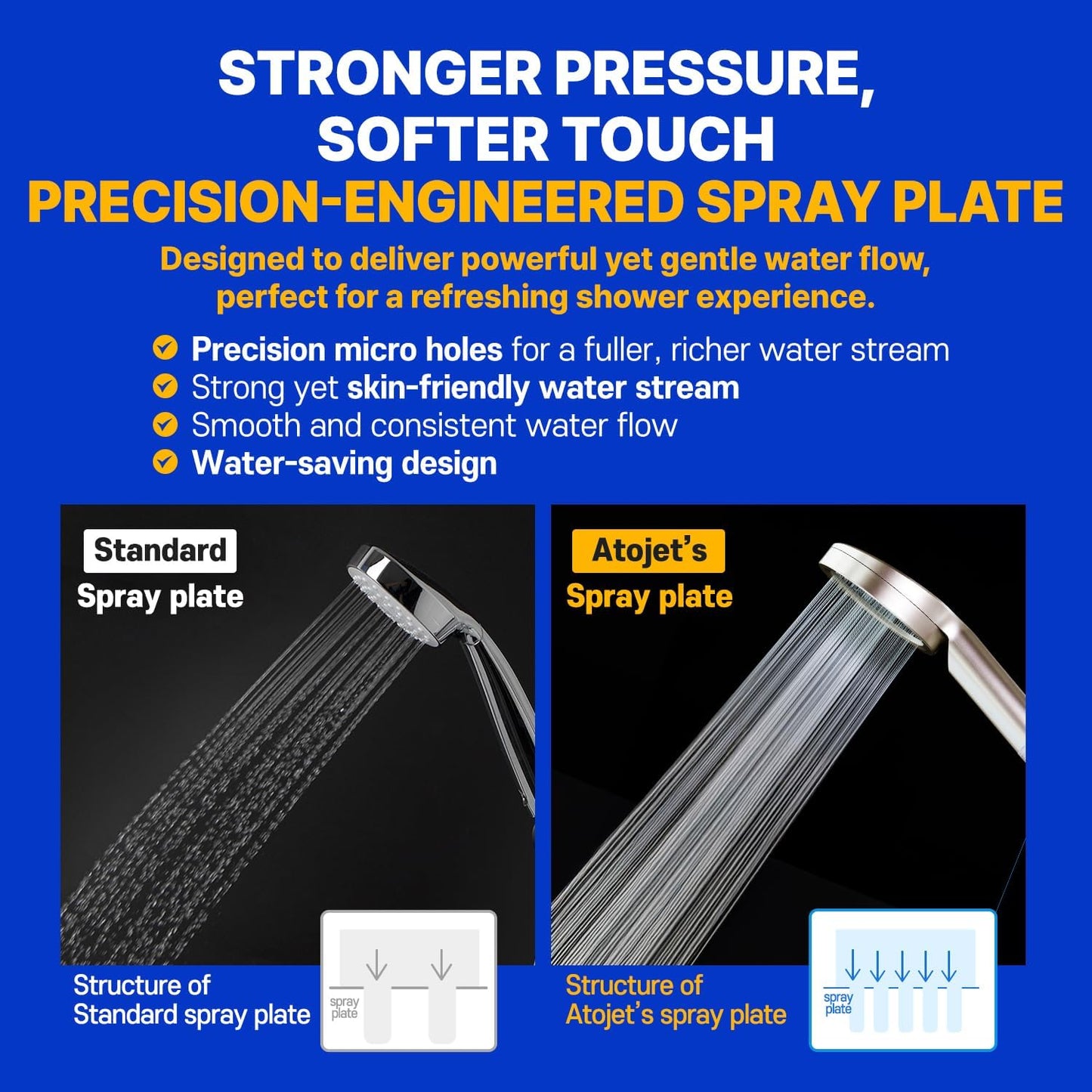 Premium Filter Showerhead Designed With Korea's Luxury Beauty Philosophy - Carbon Composite Filter | Single 1 month Set (Hose, Mount, Teflon Tape, Wrench) (JNE300N-SET-SNG)