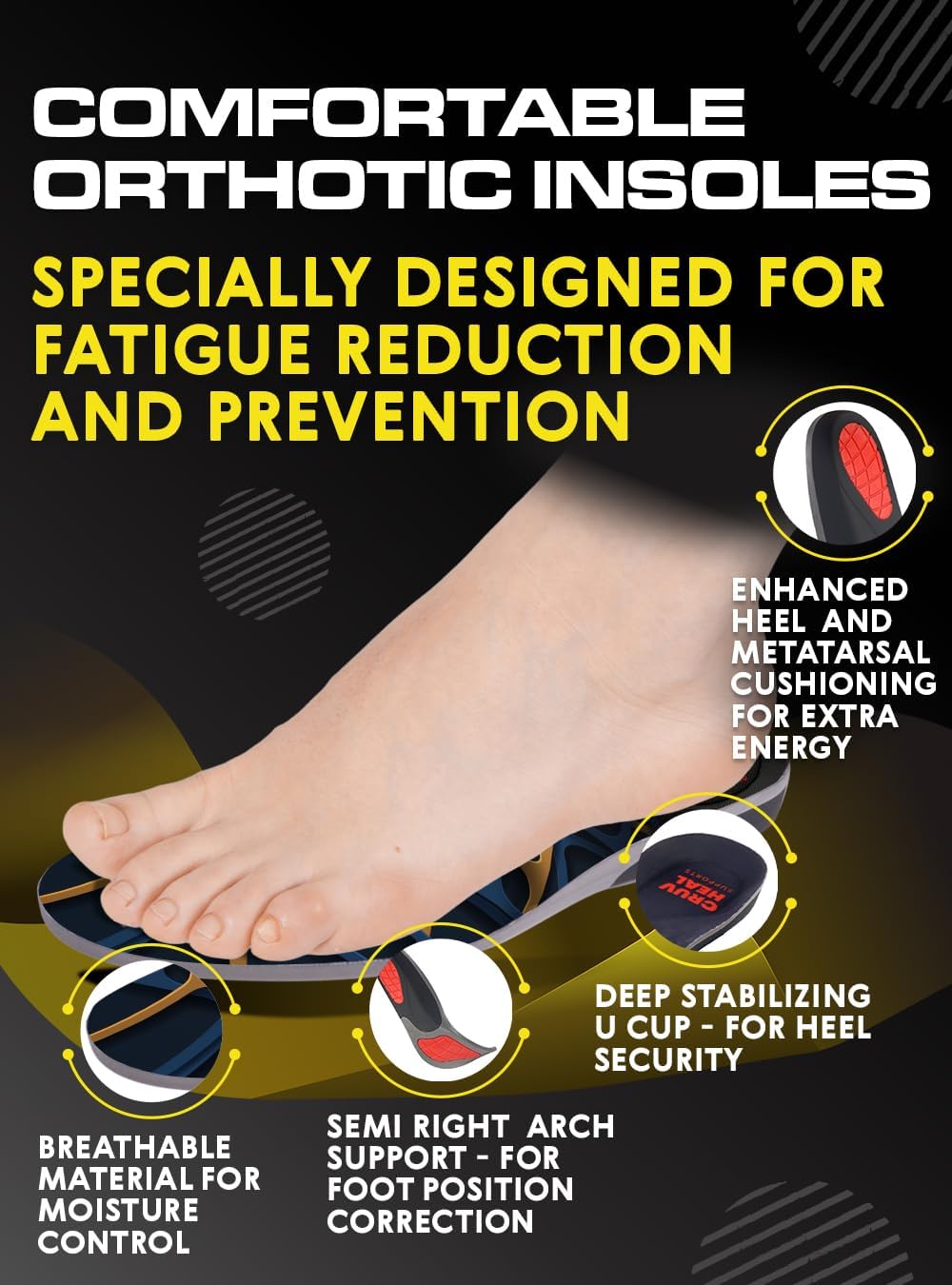 (New) Work Orthotic Insoles - Anti Fatigue Medium Arch Support Shoe Insert Men Women - Plantar Fasciitis Flat Feet - Relieve Foot Pain - Work Boot Insoles Standing All Day (XL, Blue Lines)