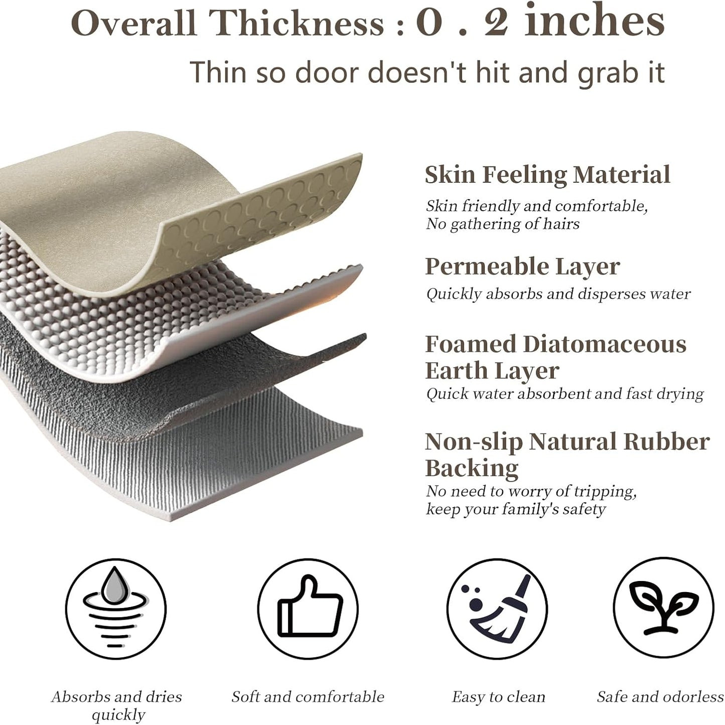 Diatomaceous Earth Bath Mat Super Absorbent Diatomite Stone Bath Mats for Bathroom Non Slip Rubber Backed Quick Drying Thin Bathroom Rugs Floor Mat, Machine Washable, 17" x 27.5", Beige