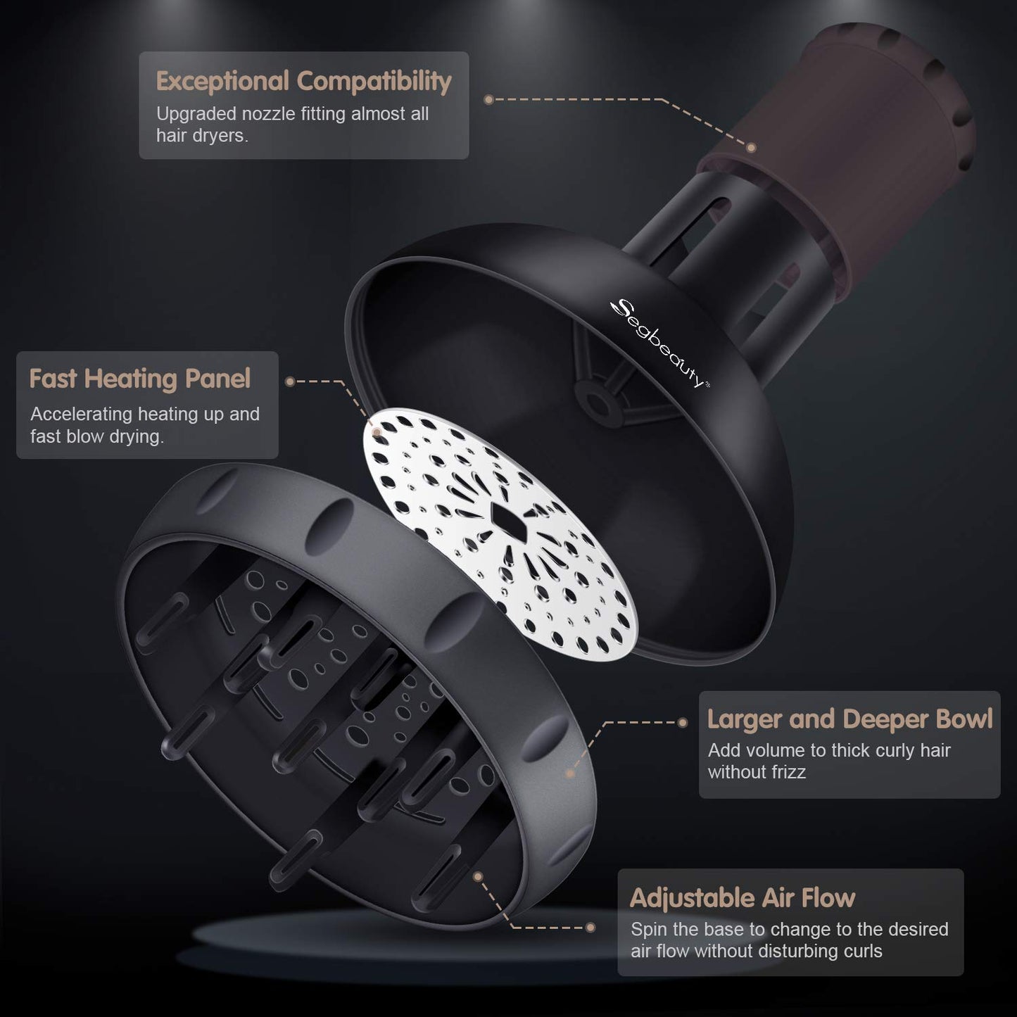 Segbeauty Hair Diffuser for Curly Hair, Upgraded Adjustable Air Flow, Deep Bowl, Professional Salon Frizz-free Fast Dry Diffuser Attachment with 1.57"-1.97" Nozzle, Black