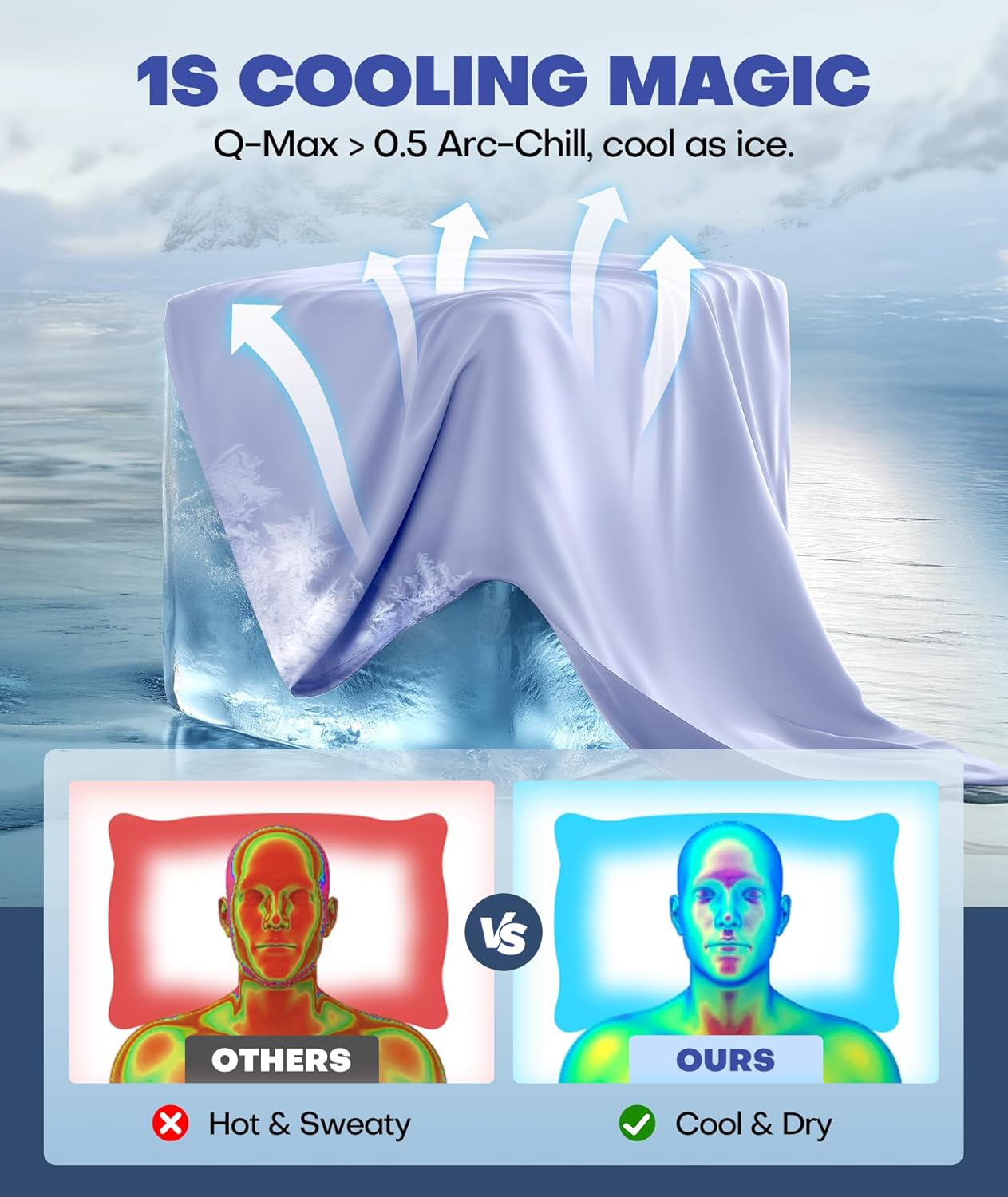 Ice Cooling Pillowcase for Hot Sleepers, Instantly Cool, Stays Cold All Night, Softer Than Silk Pillow Cases, Pillow Covers with Invisible Zipper, Gift for Men & Women - King Size, Purple (1 Pack)