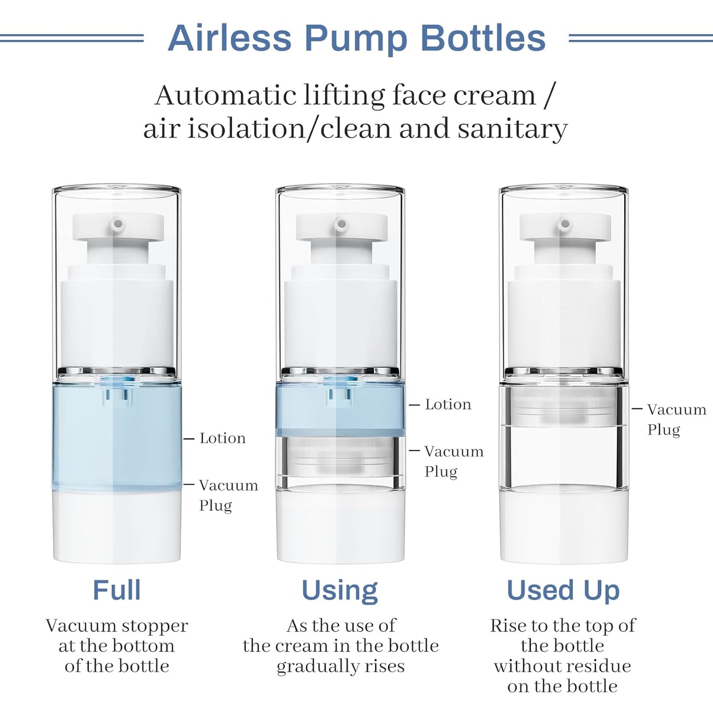 TUZAZO 6 Pack 0.5 Oz/15 ML Airless Pump Bottles, Clear Plastic Travel Size Pump Bottles, Refillable Vacuum Cosmetic Containers Lotion Dispenser for Foundation, Cream, Shampoo