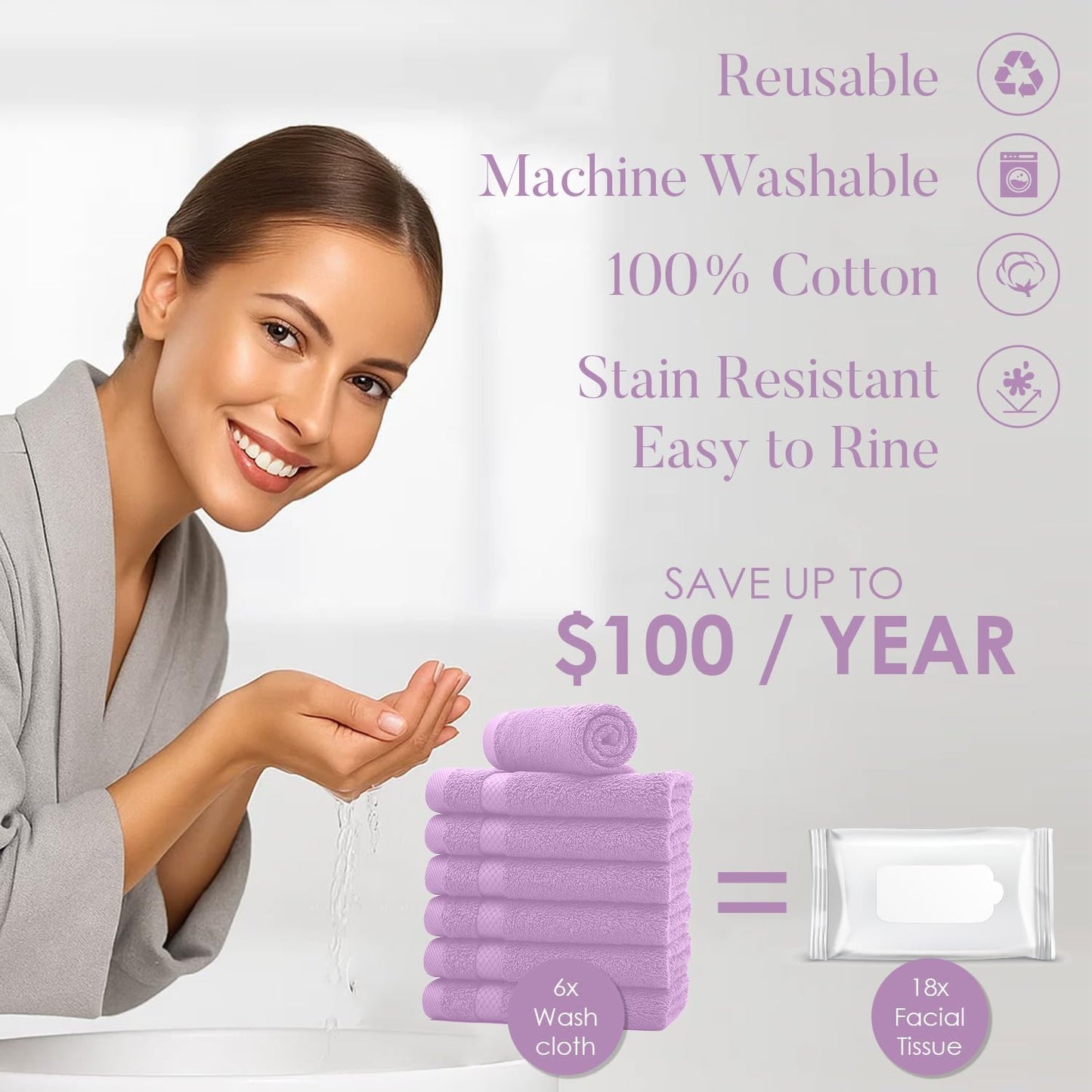 DAN RIVER 12-Pack Premium 100% Cotton Lavendar Face Towels – Reusable Face Towel Set, Soft & Absorbent Wash Rags for Bathroom & Body – Hand and Face Towels, 550 GSM (12x12 in)