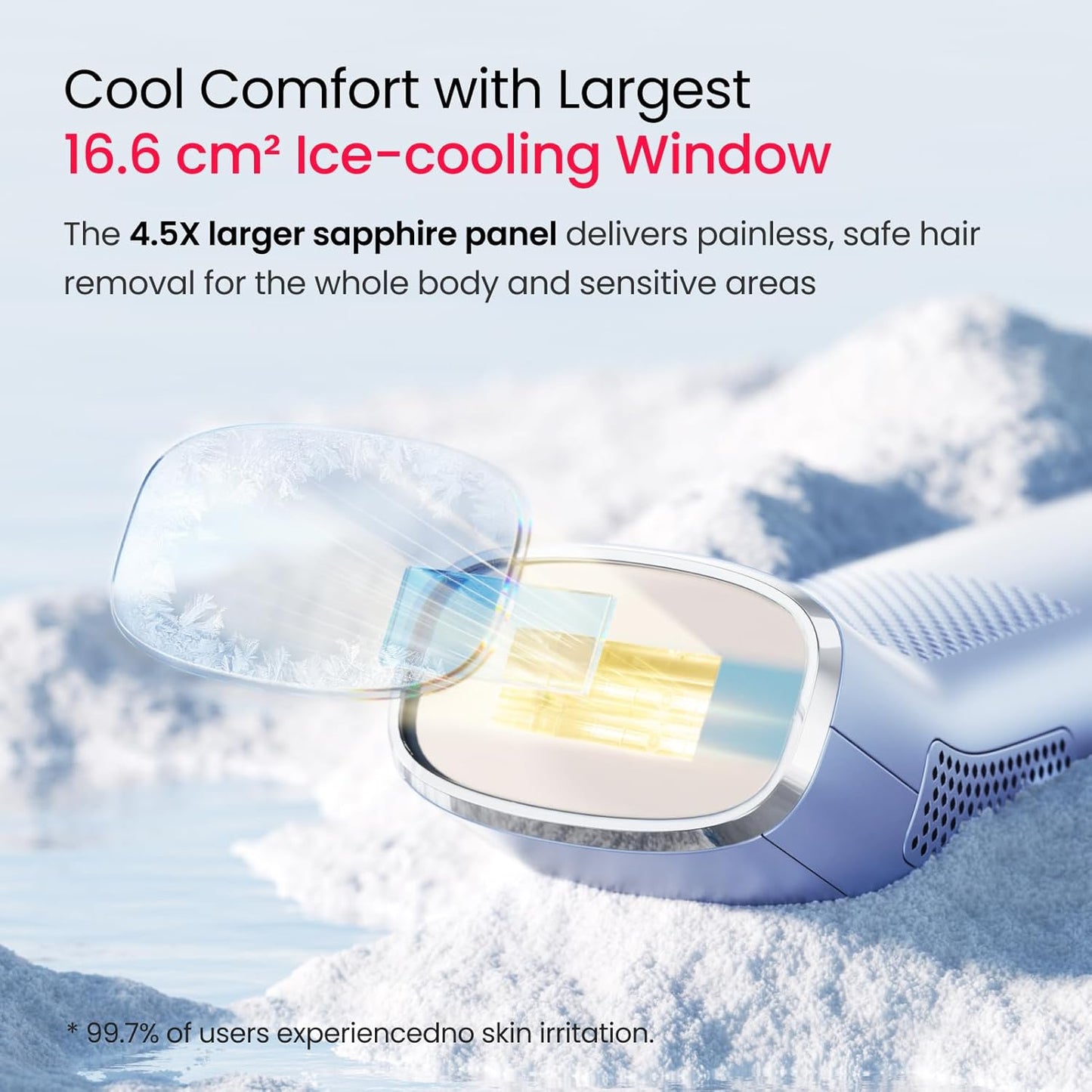 IPL Laser Hair Removal for Women and Men, 2 Lights, 2℃, 16.6 cm² Sapphire Ice Cooling for Sensitive Skin, 4-Pulse Mode for Ingrown Hair, Bikini, Face, Body Permanent Epilator Home Hair Removal Device