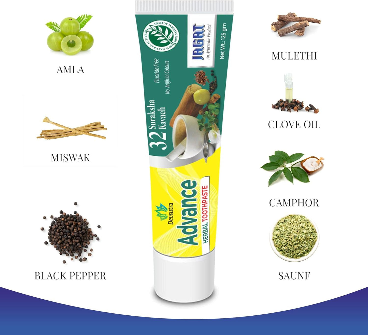 Jagat Devsutra Advanced Toothpaste & Red Toothpaste | Doctor Recommended Ayurvedic, Organic & Herbal | 100% Natural Teeth Whitening, No Fluoride & Artificial Colors, Gum Cure, Vegan - Pack of 4