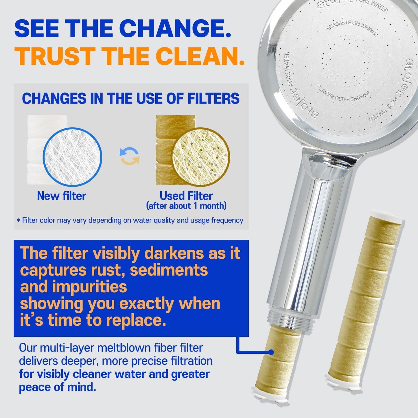 Premium Filter Showerhead Designed With Korea's Luxury Beauty Philosophy - Carbon Composite Filter | Single 1 month Set (Hose, Mount, Teflon Tape, Wrench) (JNE300C-SET-SNG)