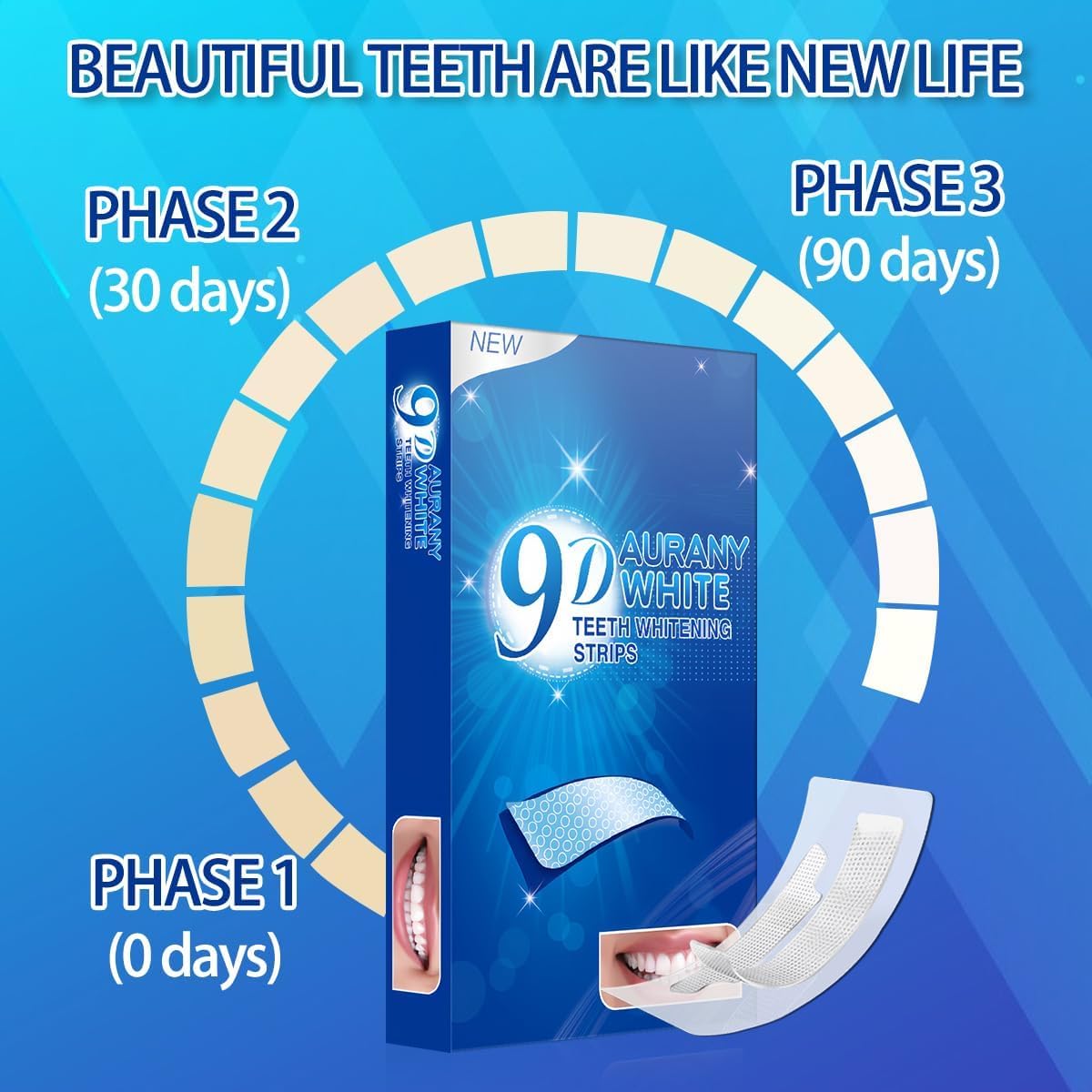 9D Sensitive Teeth Whitening Strips- Professional Enamel-Safe Formula, Fast Stain Removal for Coffee Drinkers & Smokers, Sensitivity-Free Whitening Kit-14Pairs (28Strips)