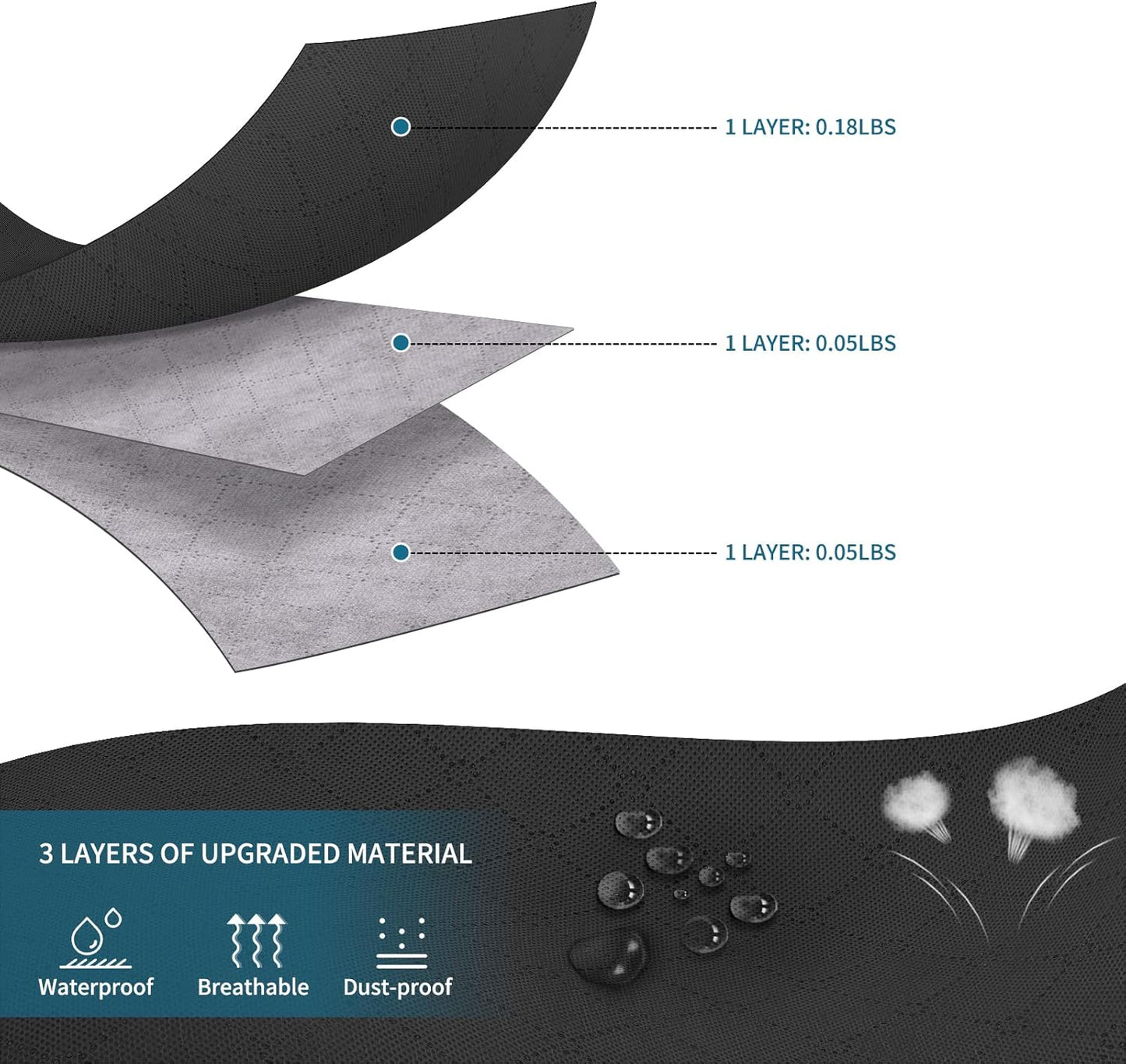 Large Storage Bags, 6 Pack Clothes Storage Bins Foldable Closet Organizers Storage Containers with Durable Handles Thick Fabric for Blanket Comforter Clothing Bedding 90 L (Black)