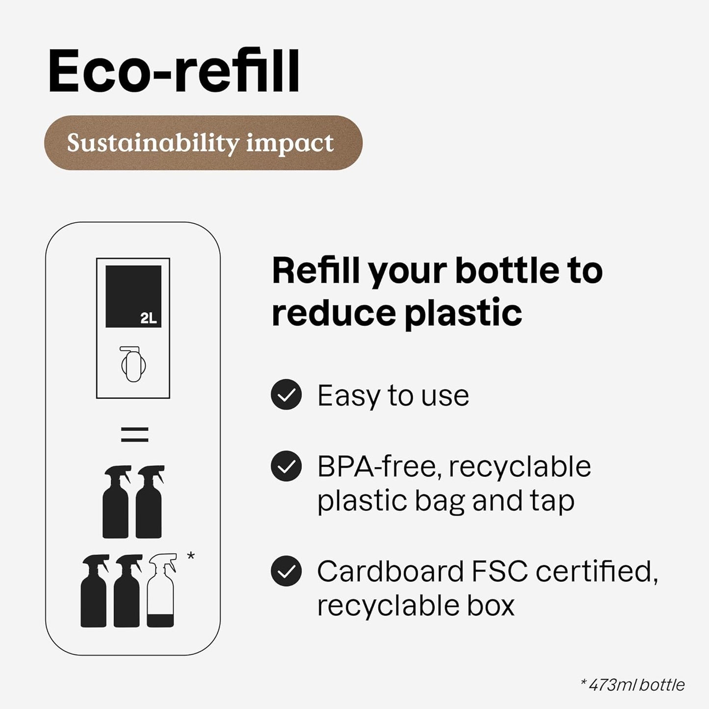 ATTITUDE All Purpose Cleaner, EWG Verified Multi-Surface Products, Vegan, Naturally Derived Multipurpose Cleaning Spray, Geranium and Lemongrass, 67.6 Fl Oz